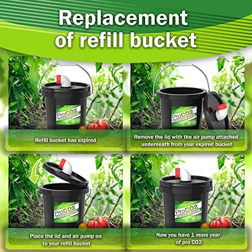 CO2 Boost for Indoor Grow Tent - Ready to Use - Natural Carbon Dioxide CO2 Boost for Indoor Grow Rooms - One XL CO2 Bucket Covers up to an 4'x4’ Area - Pro CO2 XL Bucket