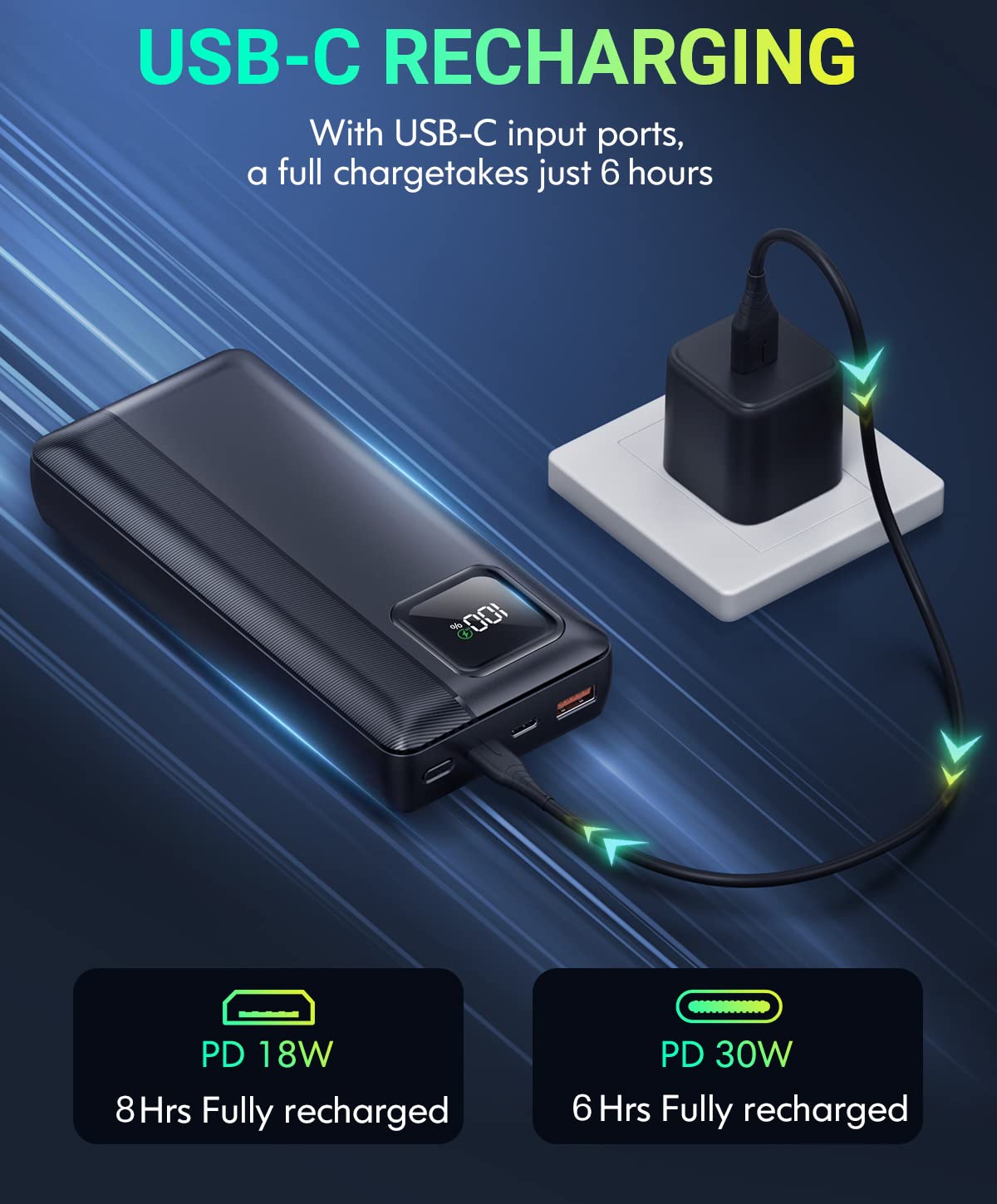 Power-Bank-Portable-Charger - 40000mAh Power Bank Support PD 30W and QC4.0 Fast Charger with Built-in 2 Output Cable and LED Display for iPhone and Android Phones and Most Electronic Devices