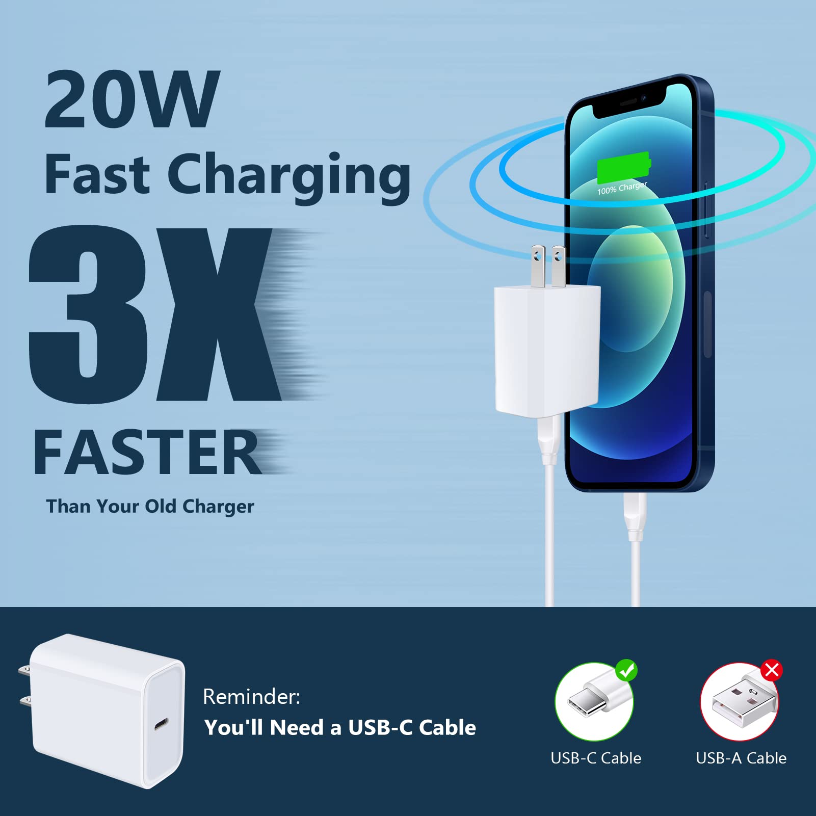 USB C Pixel 9 8 7 Charger Fast Charger for Google Pixel 9a 9 Pro 8a 8 7a 7 Pro 6a 6 5a 5 4a 4XL 3a 3XL 2,Samsung S25 S24 S23 S22 Ultra S21,20W PD Power Adapter Wall Charger Box+6ft Type C to C Cable