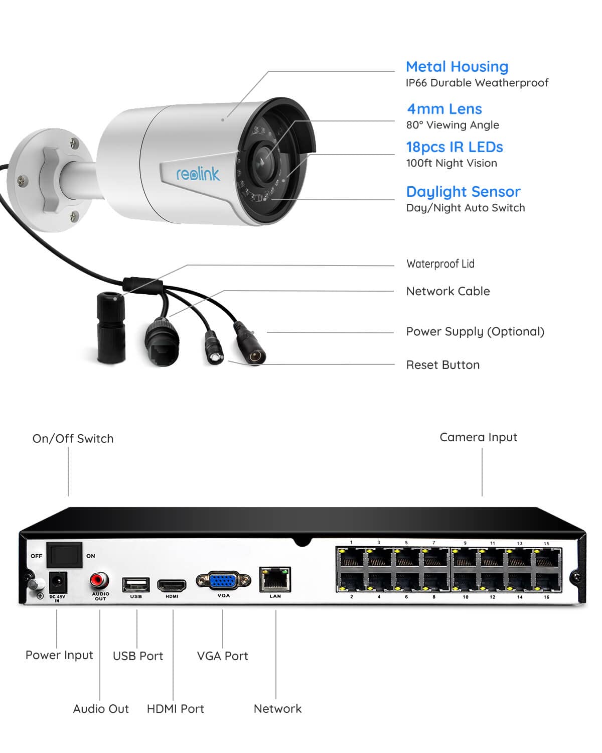 REOLINK 16CH 5MP Home Security Camera System, 8pcs Wired 5MP Outdoor PoE IP Cameras with Person Vehicle Detection, 4K 16CH NVR with 4TB HDD for 24-7 Recording, RLK16-410B8-5MP