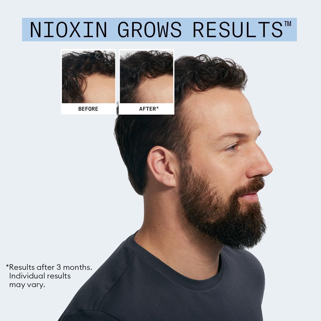 Nioxin Hair Fall Defense Kit | The Power of Two: Shampoo for Hair Fall 8.1 Fl Oz & Intensive Daily Leave-In Treatment for Thinning 2.3 Fl Oz