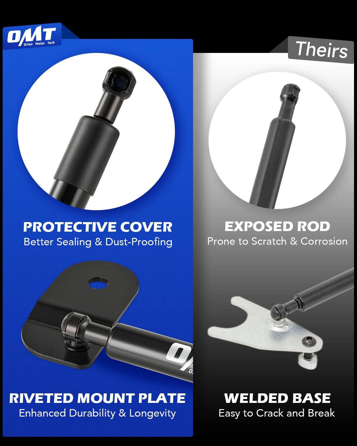 Orion Motor Tech Truck Tailgate Assist, Pickup Tailgate Lift Assist Kit Compatible with 2022 to 2023 Ford Maverick, Heavy Duty Steel Tailgate Shock Absorber Tailgate Damper with Mount