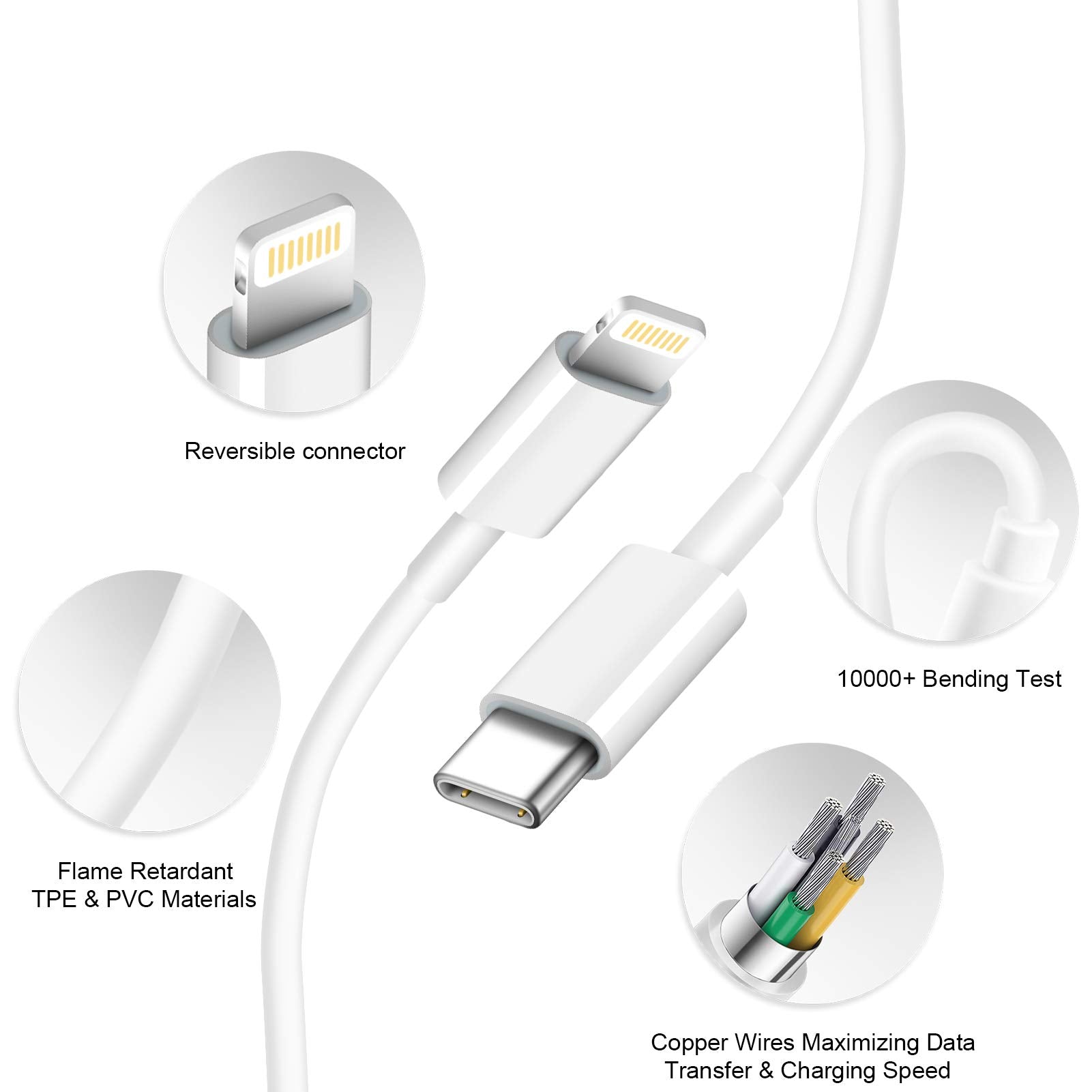 iPhone 14 13 12 11 Charger Fast Charging iPhone Fast Charger 3-Pack 20W iPad Charger 6FT C Chargers Fast Charging Cord Whit iPhone 14/14 Pro Max/13 Pro/13/12 Mini/12 Pro Max/11 Pro Max/Xs and iPad