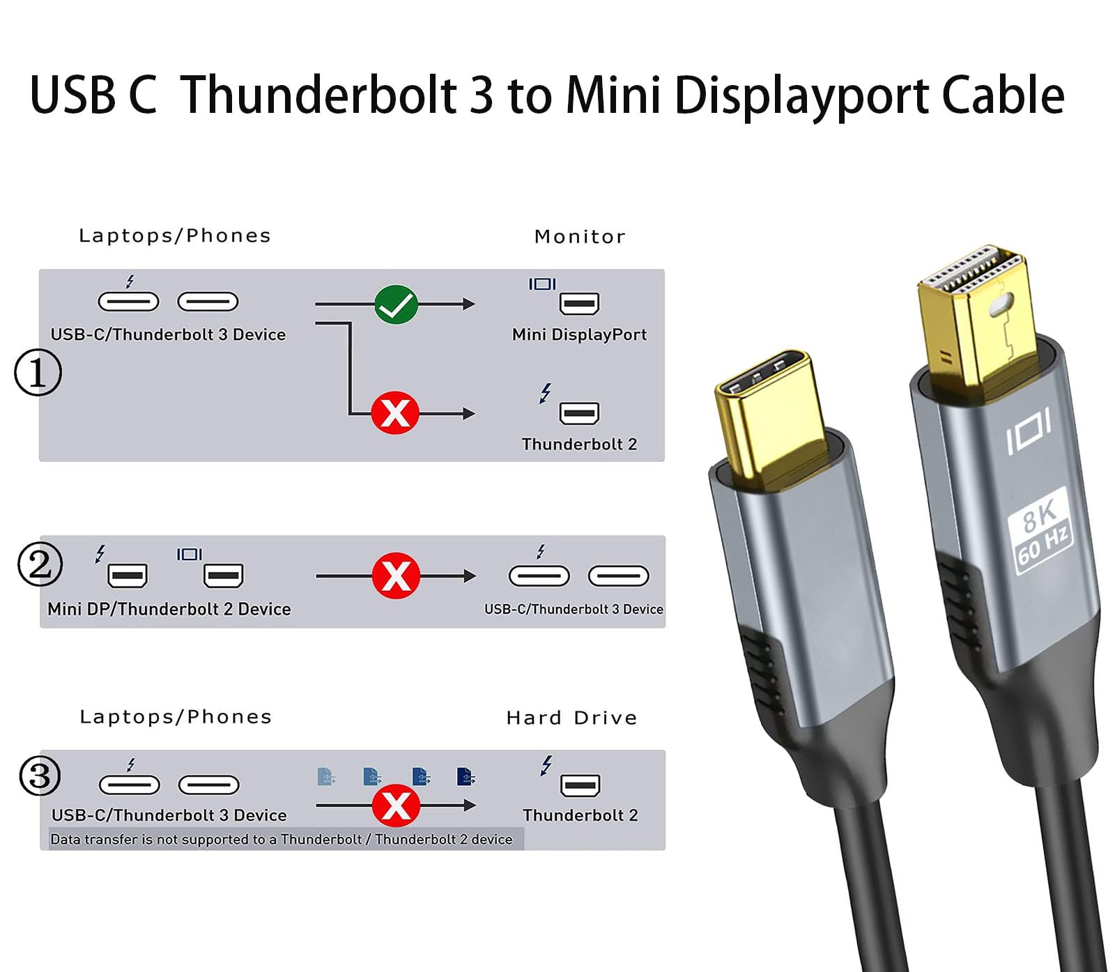 AieSHOP New 8k USB C to Mini DP Cable, USB C Thunderbolt 3 to Mini DisplayPort Cable 6FT, Compatible for iPhone 15 16 Series, Surface Book 2, Galaxy S23 S21/9/10/20