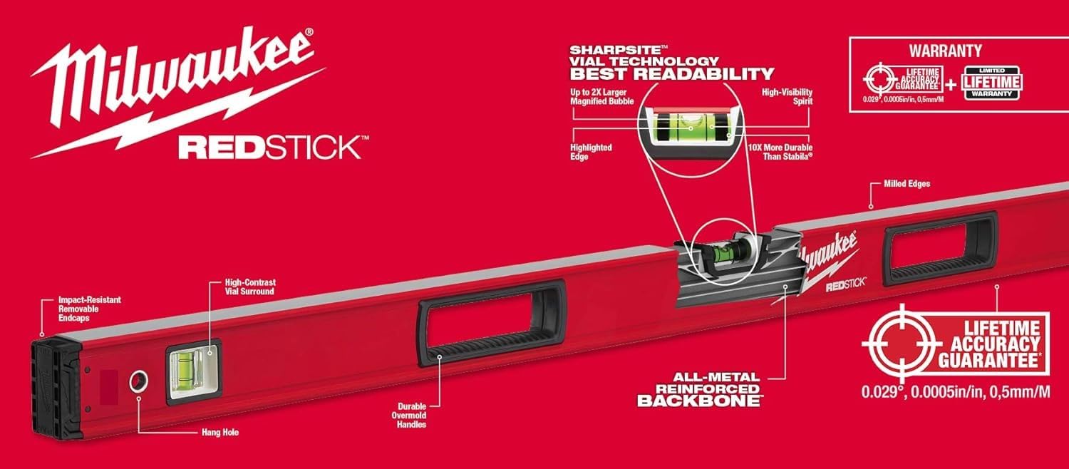 Milwaukee MLBXC48 10 Inch/24 Inch/48 Inch REDSTICK Box and Torpedo Level Set