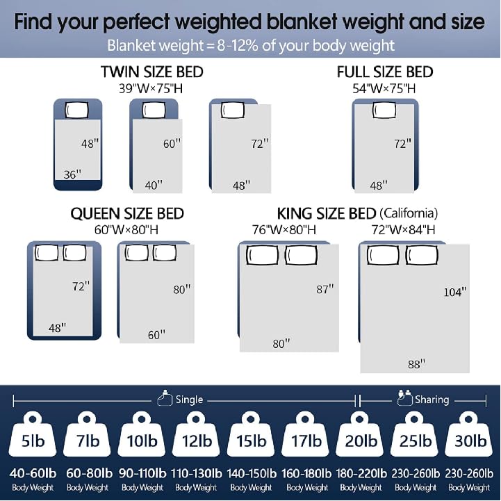 CYMULA Weighted Blanket for Adults (20lbs 88"x104" King Size) - Cooling Breathable Heavy Blankets for Summer Winter - Ultra Microfiber Soft Comfort Blanket with Glass Beads - Gifts for Men/Women