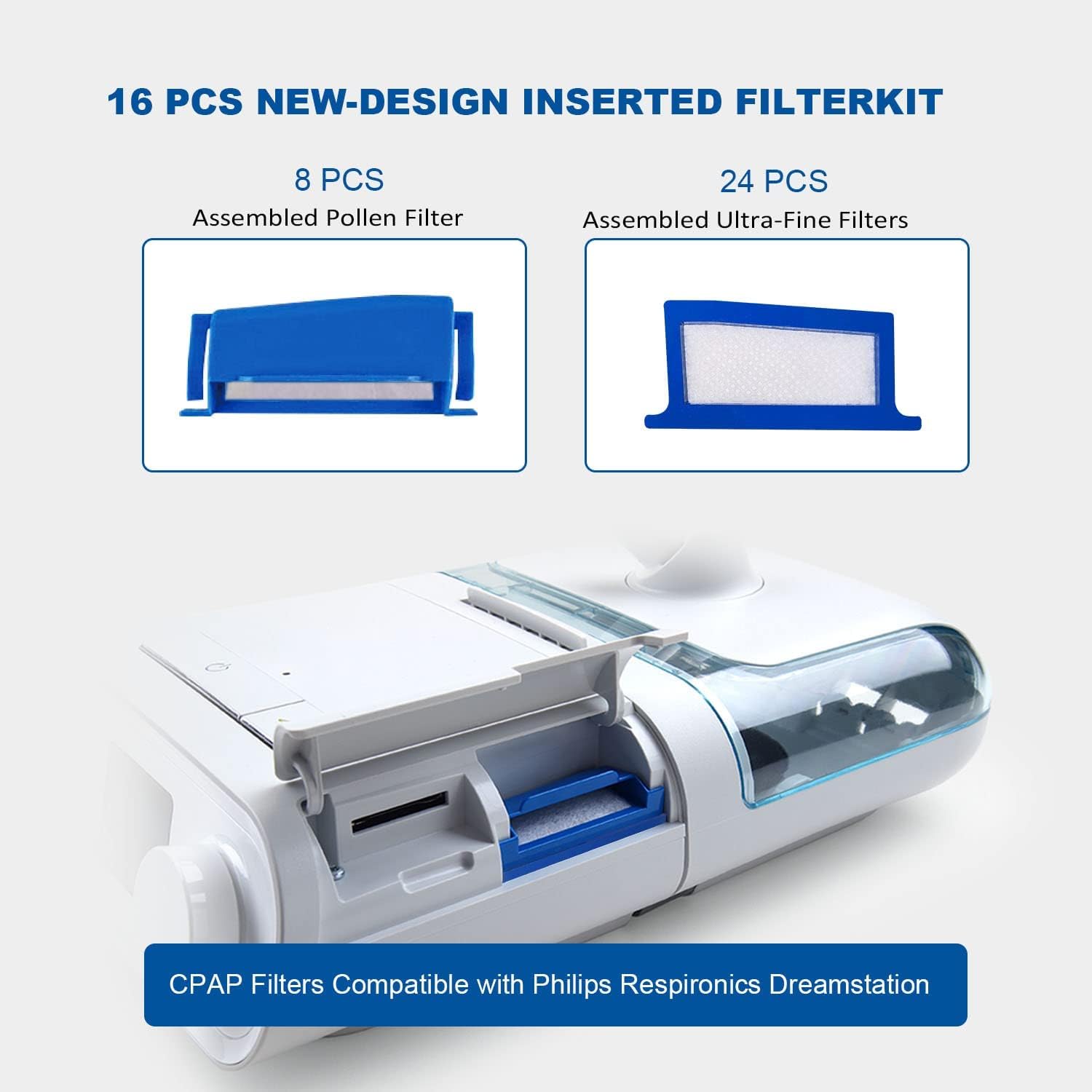 32 Pcs CPAP Filters Compatible with Philips DreamStation1 CPAP Machine, Replacement Filter Kit Includes 8 Pollen Filter and 24 Disposable Ultra-Fine Filters