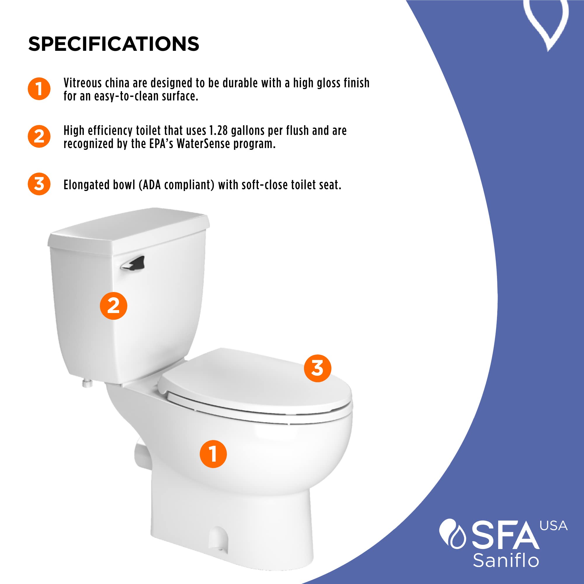 SANIFLO Sanibest Pro + Toilet Bowl Elongated + Toilet Tank Bundle - Residential - White