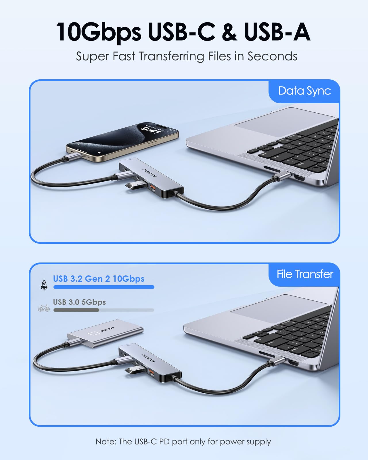 LENTION USB C Hub with 4K@60Hz HDMI, 2 USB C and 2 USB 3.2 Gen2 Transfer Data in 10Gbps Max, 100W Charging, for MacBook Pro, Mac Air, iPhone 15, Windows, More, Stable Driver Adapter (CE37, Space Gray)