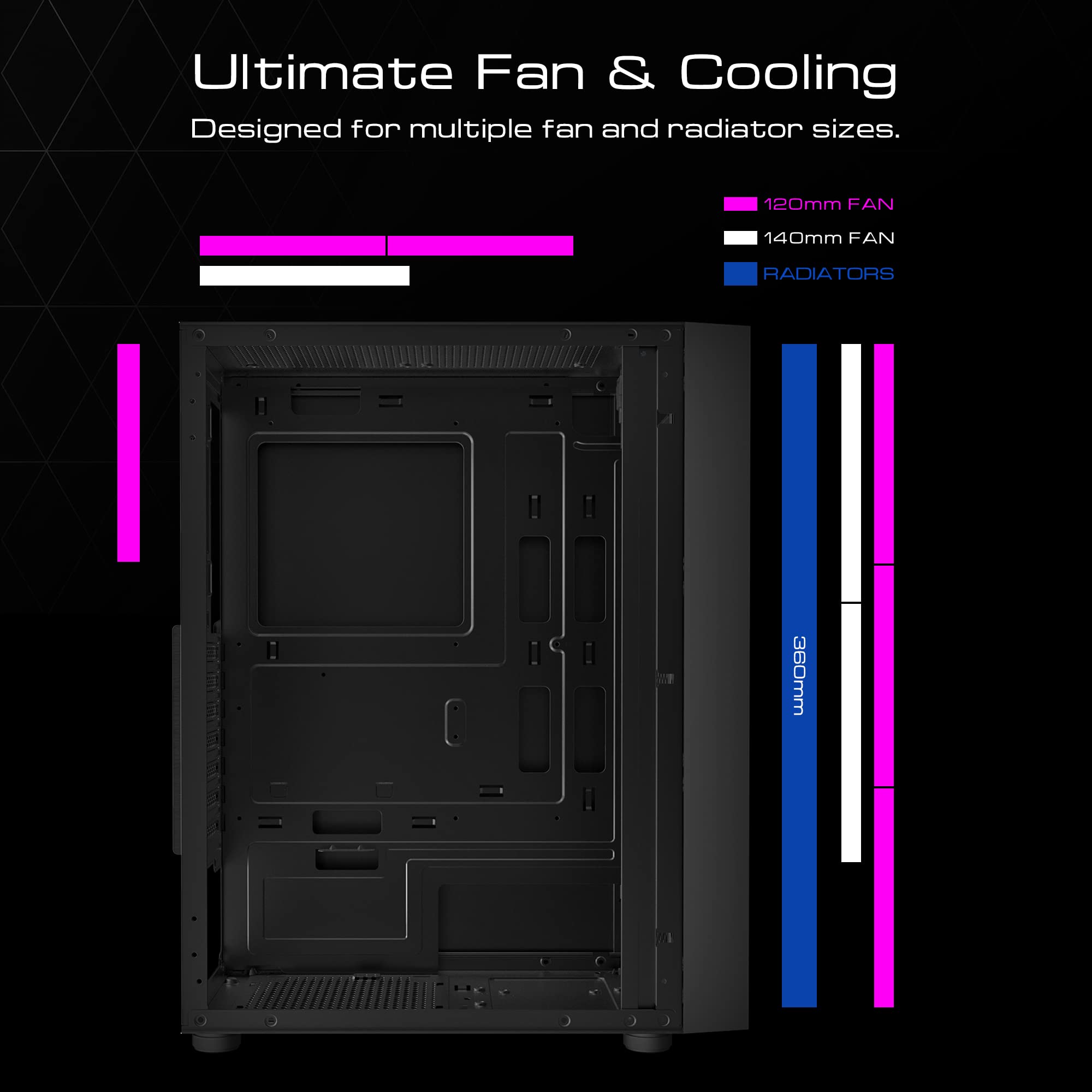 GAMDIAS ATX Mid Tower Gaming Computer PC Case with Side Tempered Glass, 4X 120mm ARGB Case Fans and Sync with 5V RGB Motherboard and Excellent Airflow