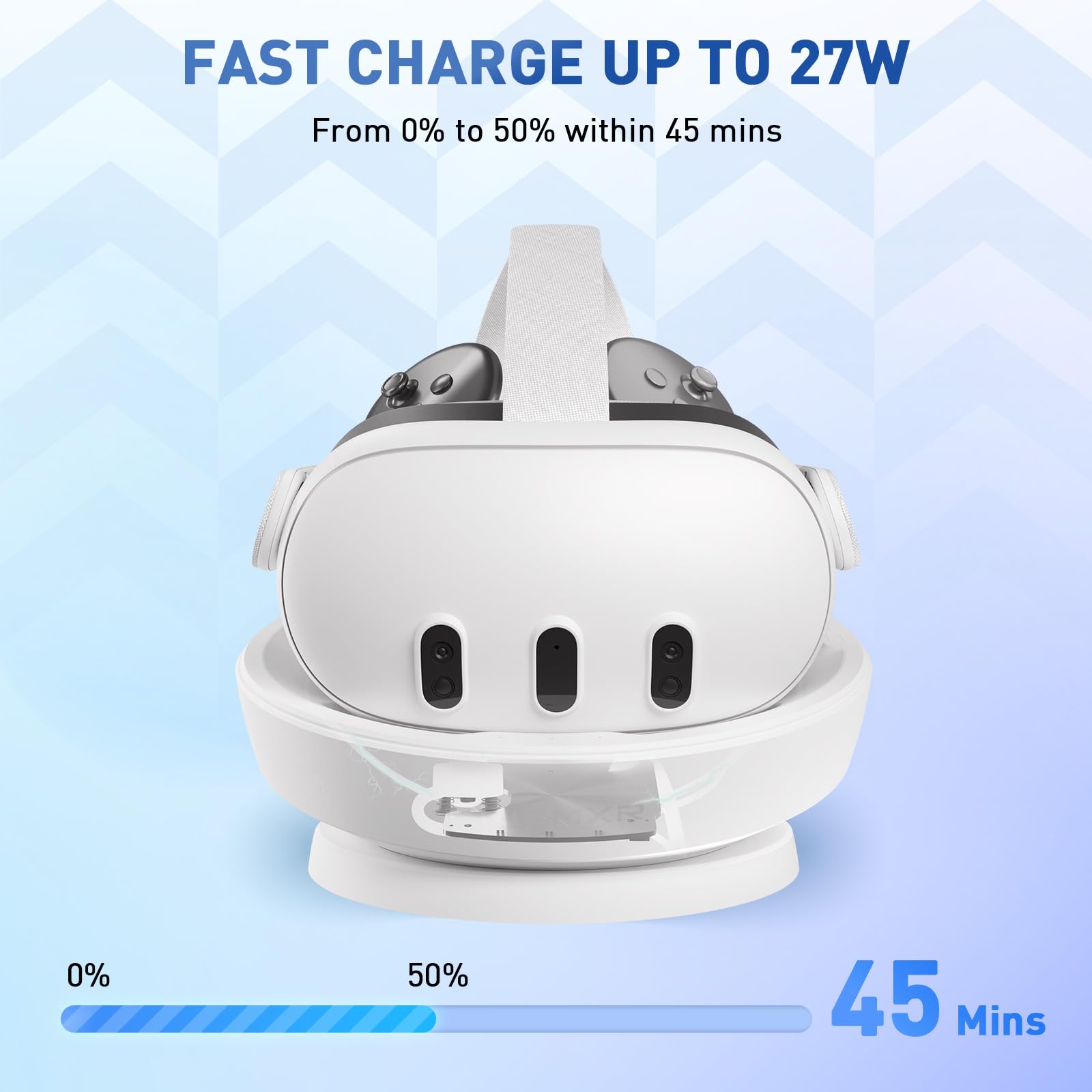 PRISMXR Charging Dock Compatible with Meta Quest 3 Accessories Fast Charging Station for Oculus Quest 3 and Controllers with 2 Rechargeable Batteries (Carina D1)