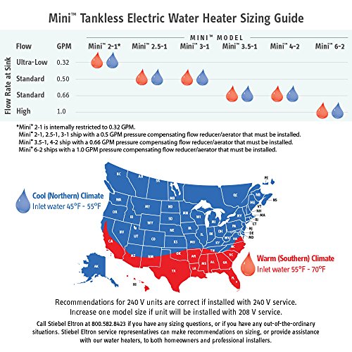 Stiebel Eltron 231045 Mini 2 Point of Use Tankless Electric Water Heater, 1.8 kW, 120V, 7-1/2" W x 6-1/2" H x 3-1/4" D