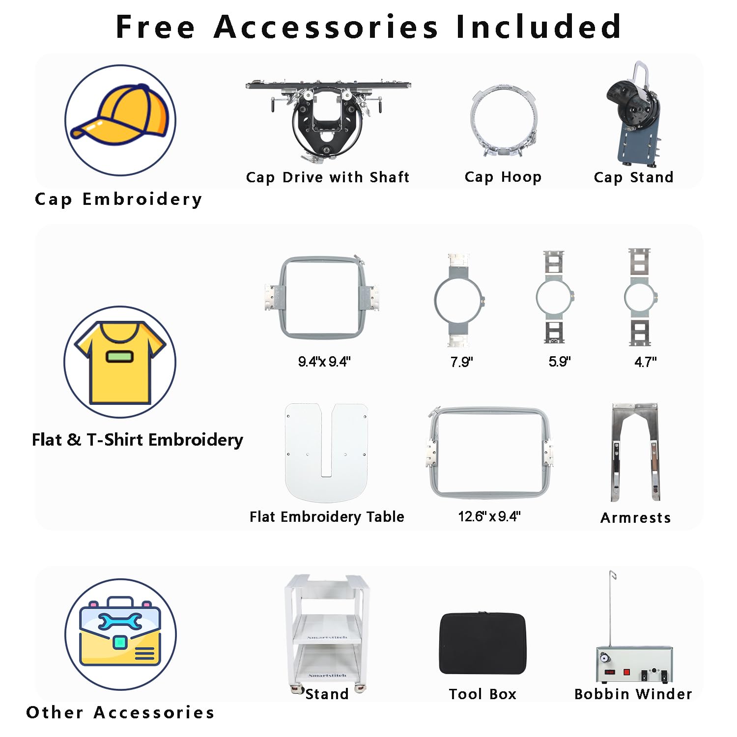 Smartstitch S-1201 Compact Embroidery Machine with 12 Needles, 1200SPM Max Speed, 7“ Touch Screen, 9.5"x12.6" Embroidery Area, Your First Commercial Embroidery Machine for Flat, Hat, T-shirt and more