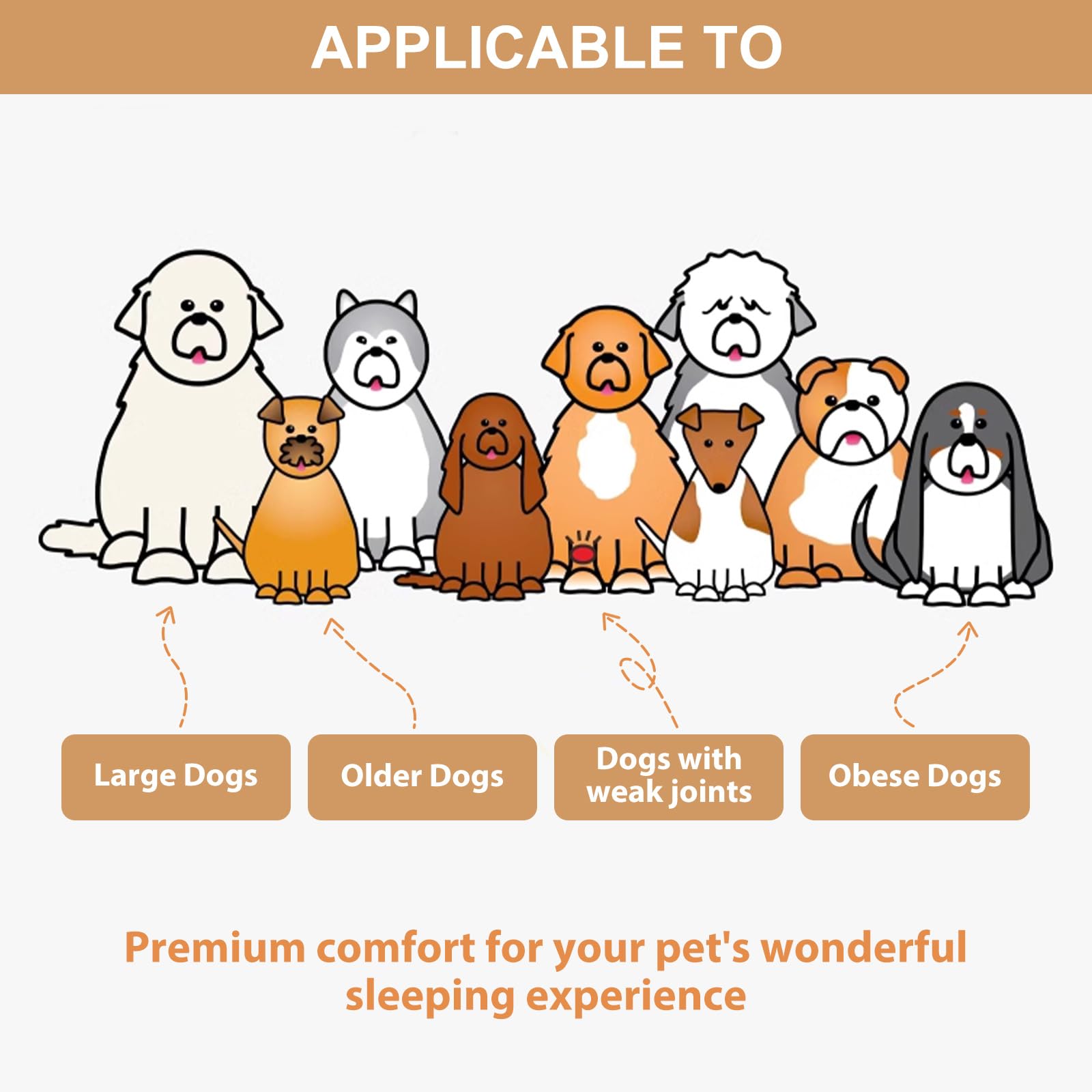 LNSSFFER Washable Dog Beds for Large Dogs, Orthopedic Dog Sofa Bed with Removable Cover & Waterproof Lining, Washable Pet Couch Bed with Sides, Memory Foam Dog Bed for Large Dog & Cat Sleeping, Grey