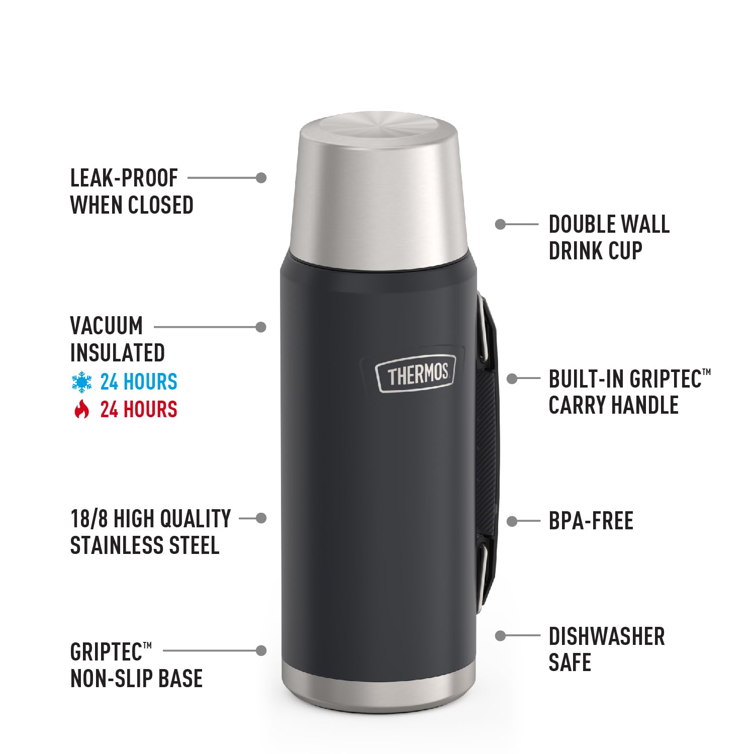 Thermos, ICON Series, Stainless Steel Beverage Bottle, Granite, 40 oz