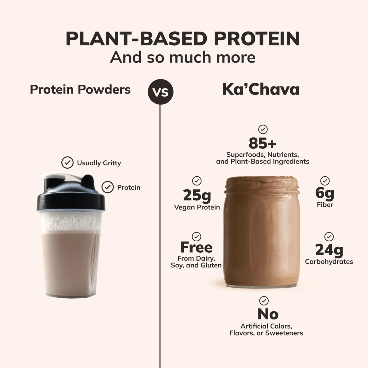 Ka’Chava All-In-One Nutrition Shake Blend, 85+ Superfoods & Nutrients, Meal Replacement, Greens Plant-Based Superfood Powder Protein Drink, Digestive Enzymes & Probiotics, Vegan Dairy Gluten Free, 2lb