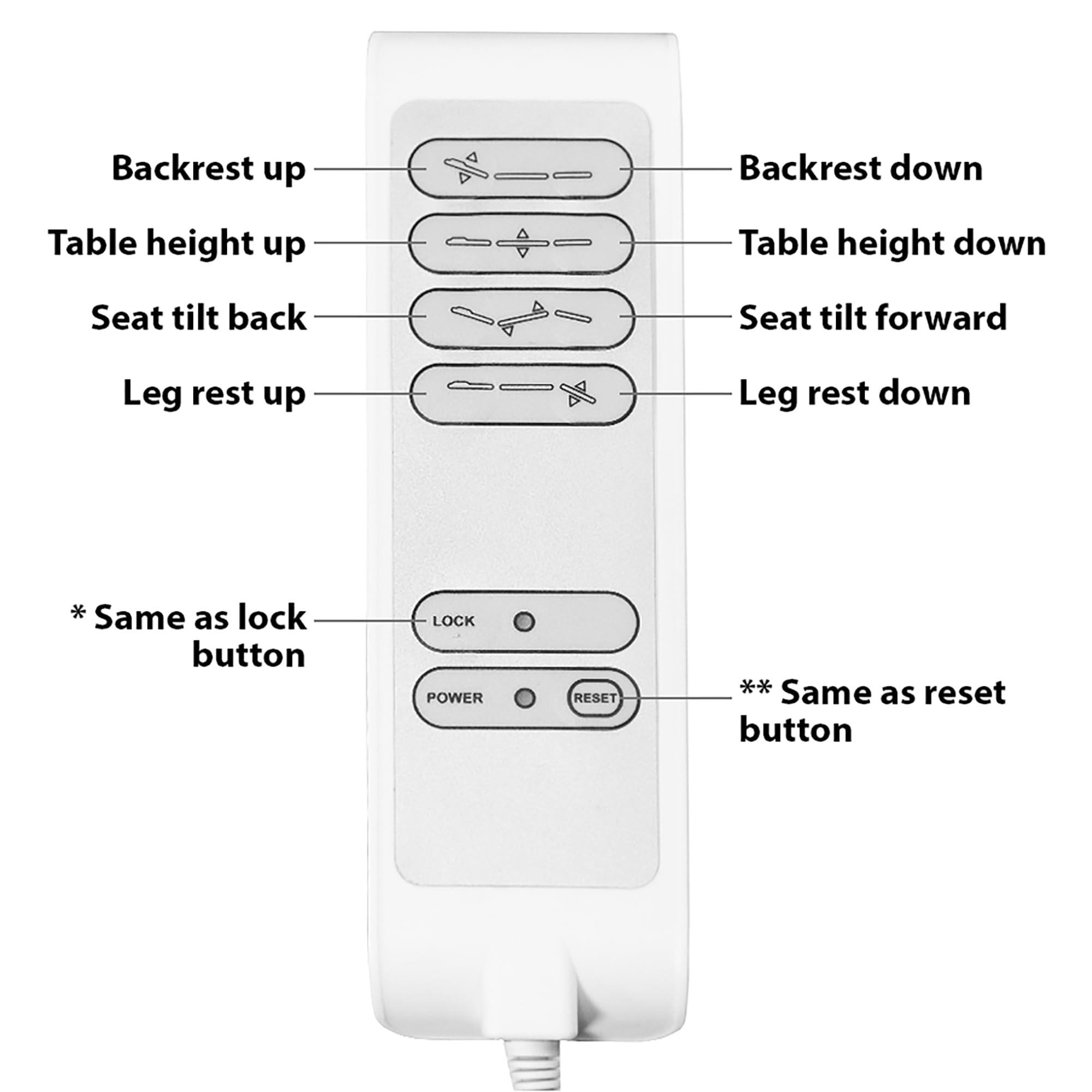 SKINACT Malibu Electric Medical Spa Treatment Table (White)