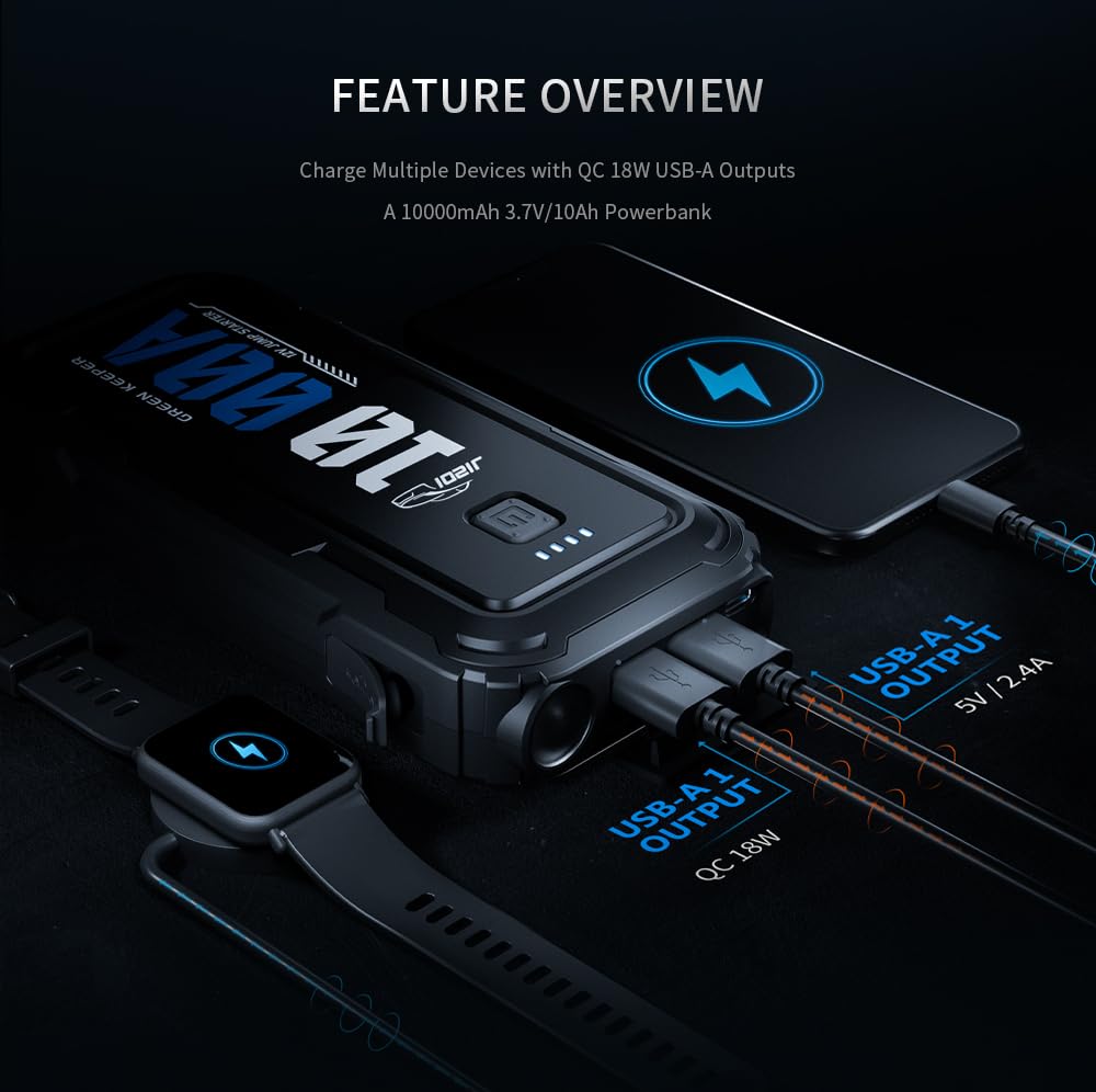 Car Battery Jump Starter 1000A: Portable Jump Start Smart Jumper Cable 12V Battery Jumper Starter for 5.0L Gas & 3.5L Diesel Jump Start Battery Pack Multiple Emergency Kit with LED & Safety Protection