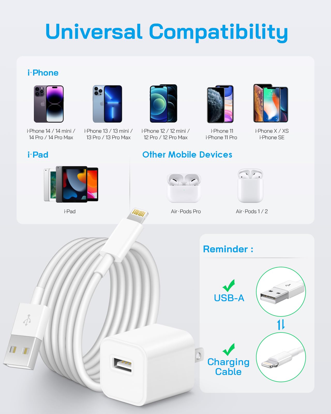 juusmart i Phone Lightning Charger，[MFi Certified] Phone Charger USB with Charging Cord 6 ft i Phone Charger Cable for i Phone 14 13 12 11 Pro/Pro Max/SE 2022/8/7/XS/XR/X/i Pad (4- Pack)