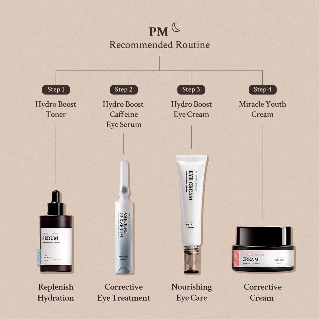 VILLAGE11FACTORY Hydro Boost Caffeine Eye Serum (0.33 fl.oz./10ml) - With 10% Caffeine Solution, Niacinamide & Hexapeptide-8, Depuff, Elasticity, Antiwrinkle and Brightening