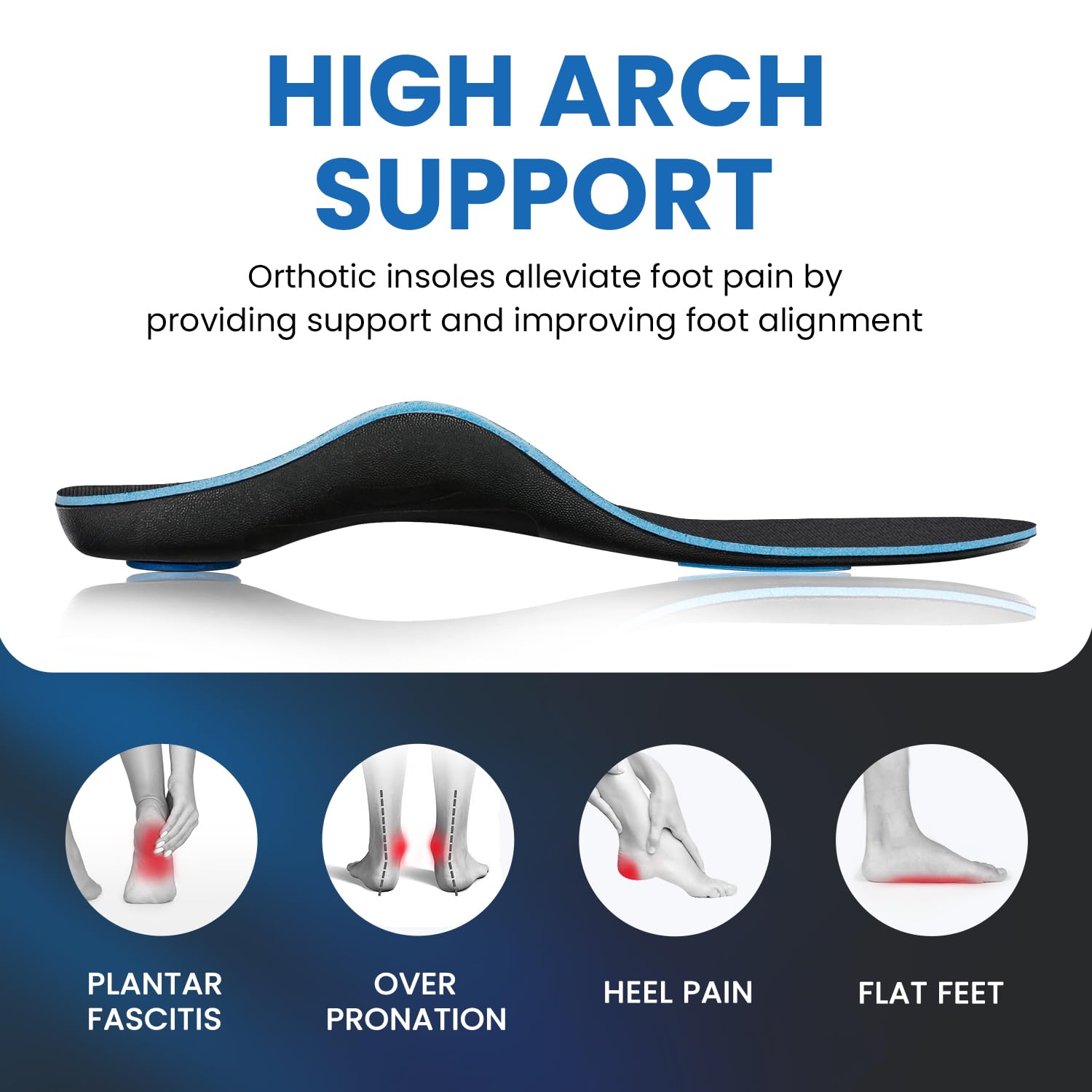 PCSsole Orthotic High Arch Support Insoles, Comfort Gel Work Boot Insert for Flat Feet, Plantar Fasciitis, Feet Pain, Heel Spur Pain,Metatarsalgia,Over Pronation for Men and Women