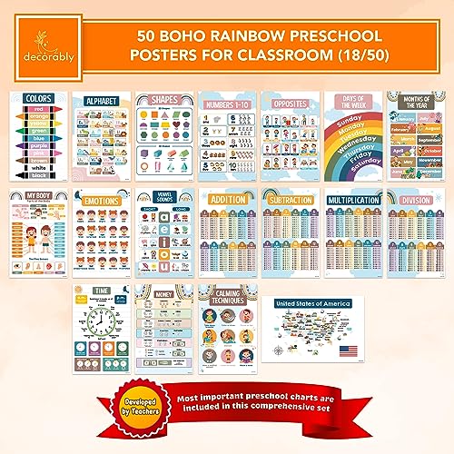 Decorably Preschool Posters for Classroom, 50 Kindergarten Posters for Classroom - 11x17in Kindergarten Classroom Posters, Learning Posters for Kids Ages 3-5, Learning Corner for Toddlers at Home