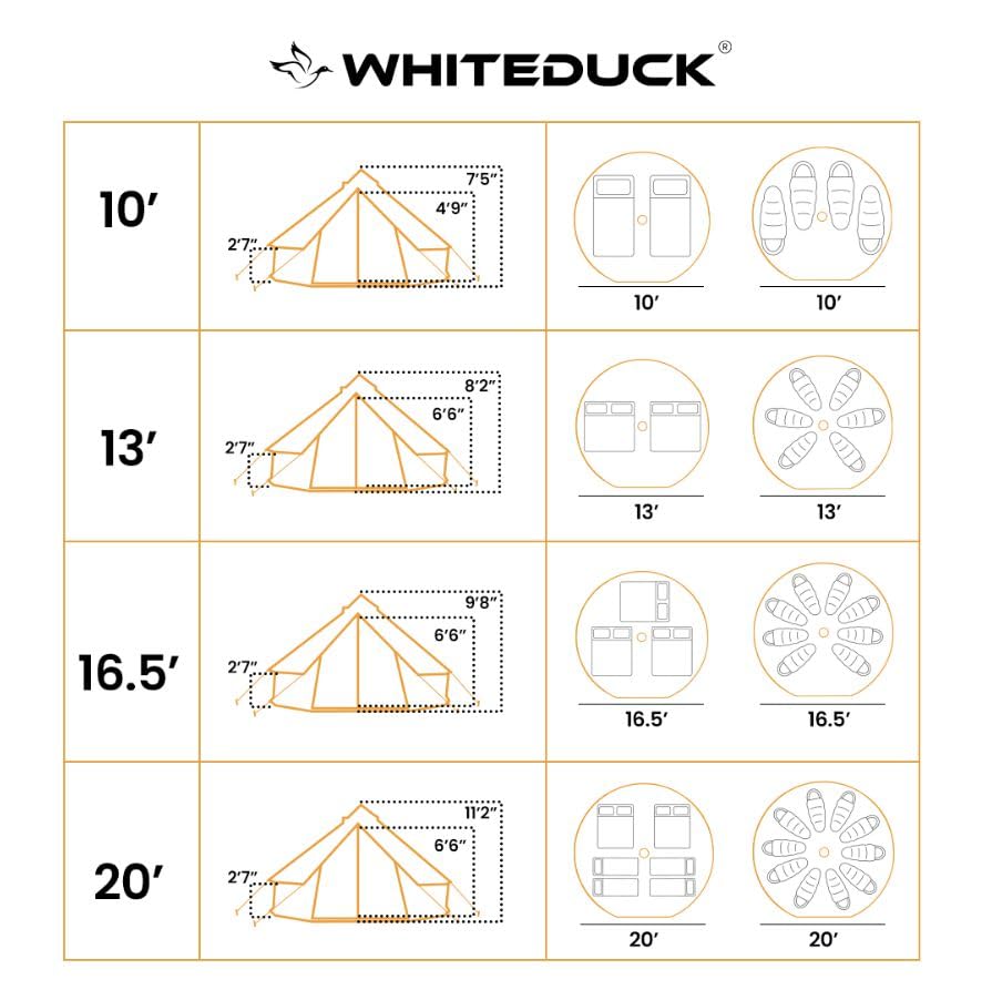 WHITEDUCK Regatta Canvas Bell Tent - w/StoveJack, Waterproof, 4 Season Luxury Camping and Glamping Yurt Tent Outdoor (10' (3M), Water Repellent, Desert Red)
