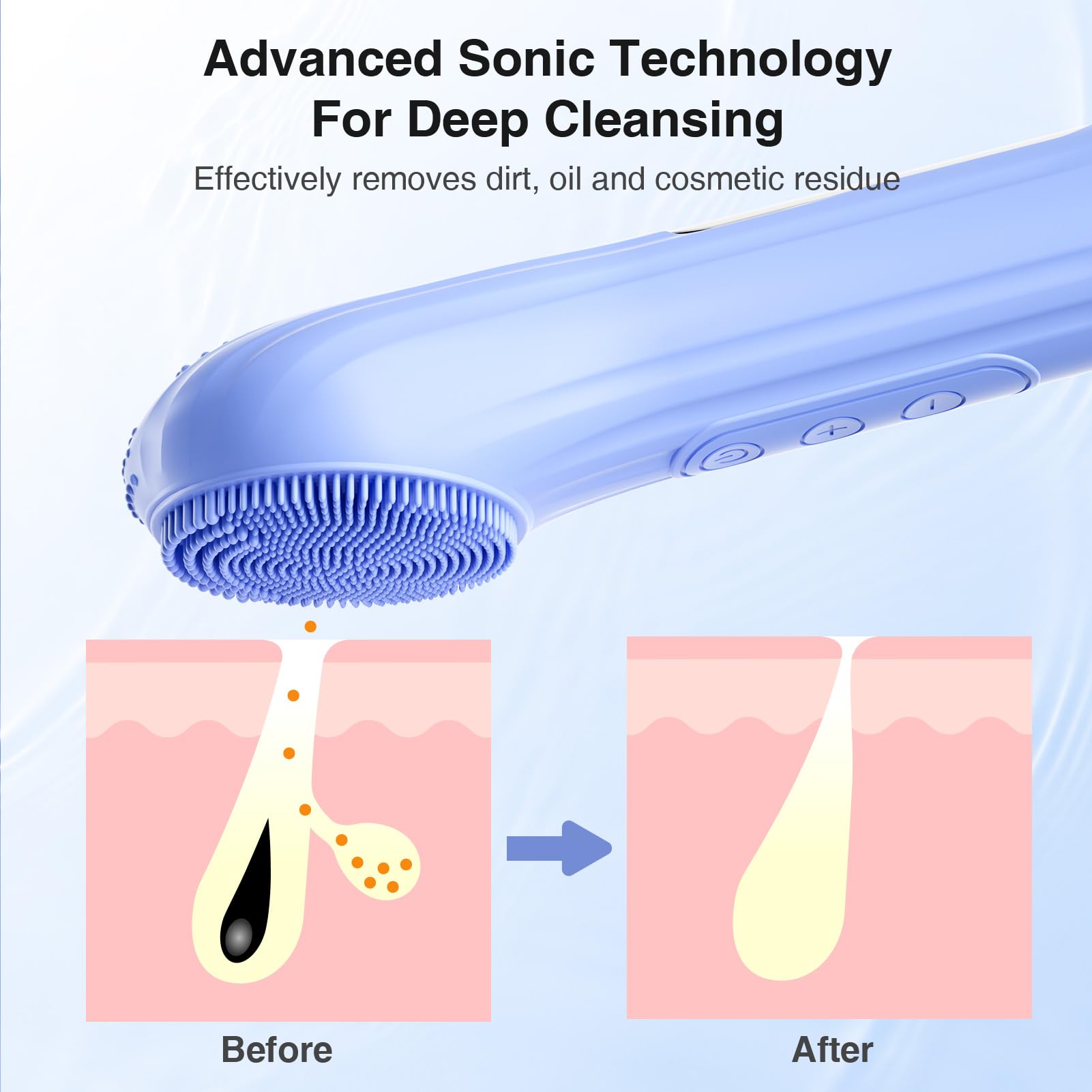 5 Modes Silicone Face Scrubber, Waterproof Face Scrubber Exfoliator for Men & Women, Rechargeable Electric Facial Cleansing Brush for Deep Cleansing, Exfoliating, Massage (Blue)