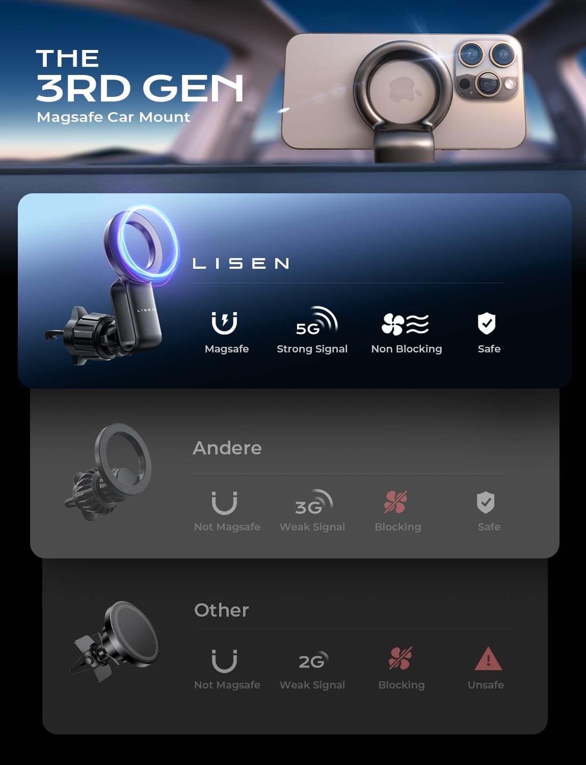 LISEN Fits iPhone 16 15 MagSafe Car Mount - [30 Super Magnets] Magnetic Car Phone Mount, Air Vent Cell Phone Holder, Automobile Car Phone Hold for iPhone 16 15 14 13 12 Pro Max Plus