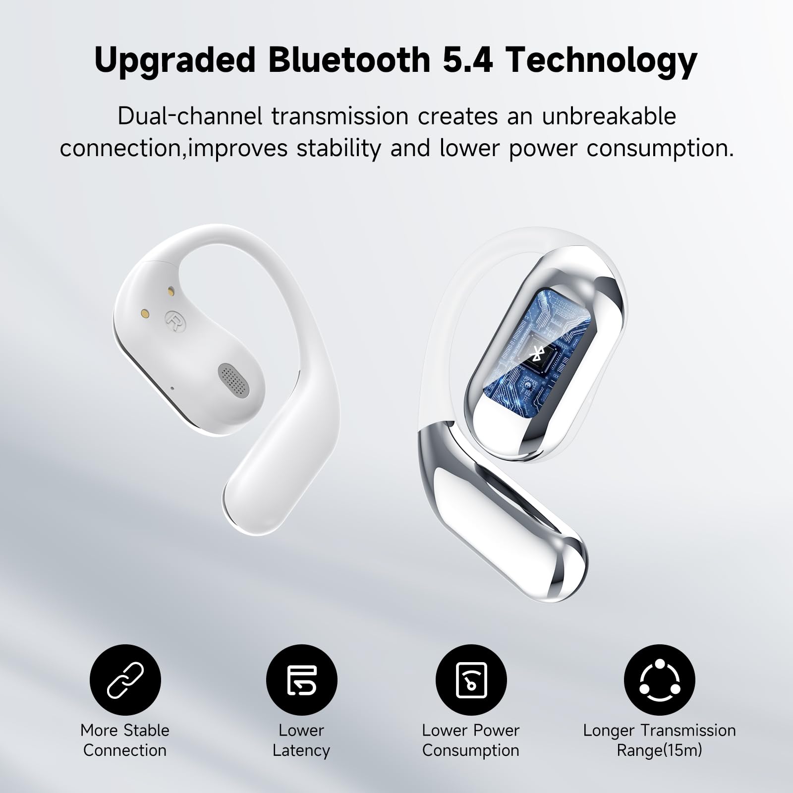 EUQQ Open Ear Bluetooth 5.4 Headphones, Wireless Earbuds Sport Over Earphones Built-in Mic with Ear Hooks 50H Playtime Ear Buds LED Display Charging Case