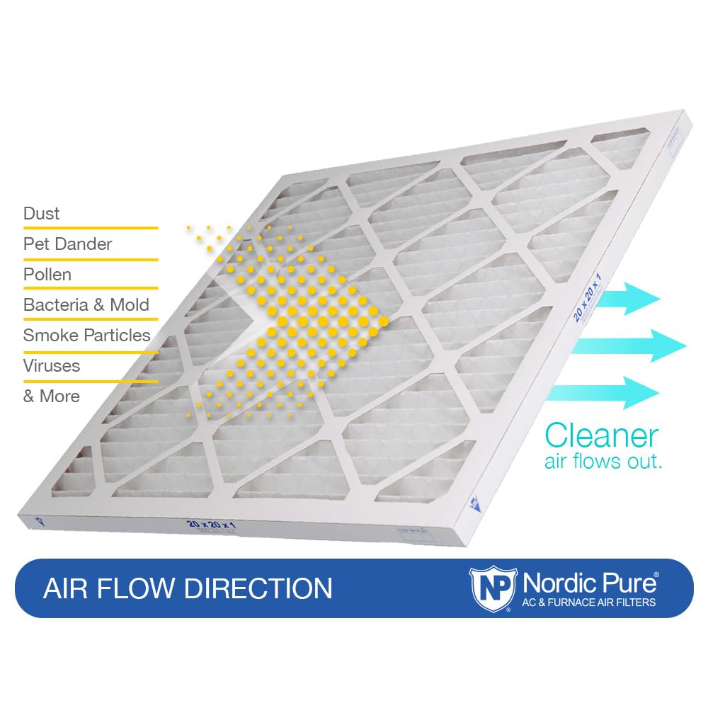 Nordic Pure 16x20x1 (15 1/2 x 19 1/2 x 3/4) Pleated MERV 12 Air Filters 6 Pack