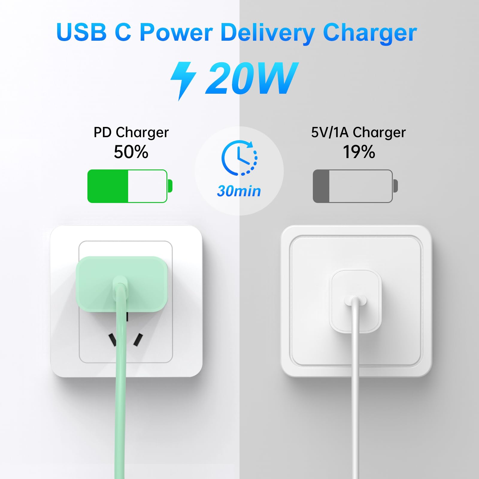 Dayaoncy Compatible with iPhone Charger Fast Charging, 20W USB C Wall Charger with 3Pack 10FT USB C to Lightning Cable, Phone Cable Fast Charging Compatible withi Phone 14/13/12/12 Pro Max/11