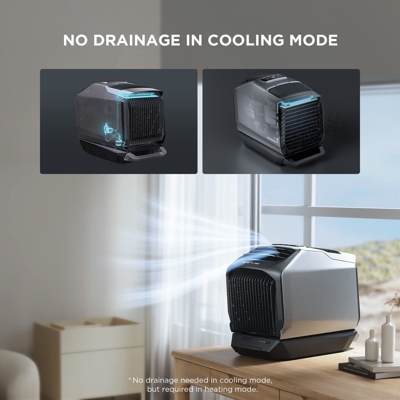 EF ECOFLOW Wave 2 Portable Air Conditioner, Air Conditioning Unit with Heat, Air Portable AC for Outdoor Tent Camping/RVs or Home Use (Battery Not Included)