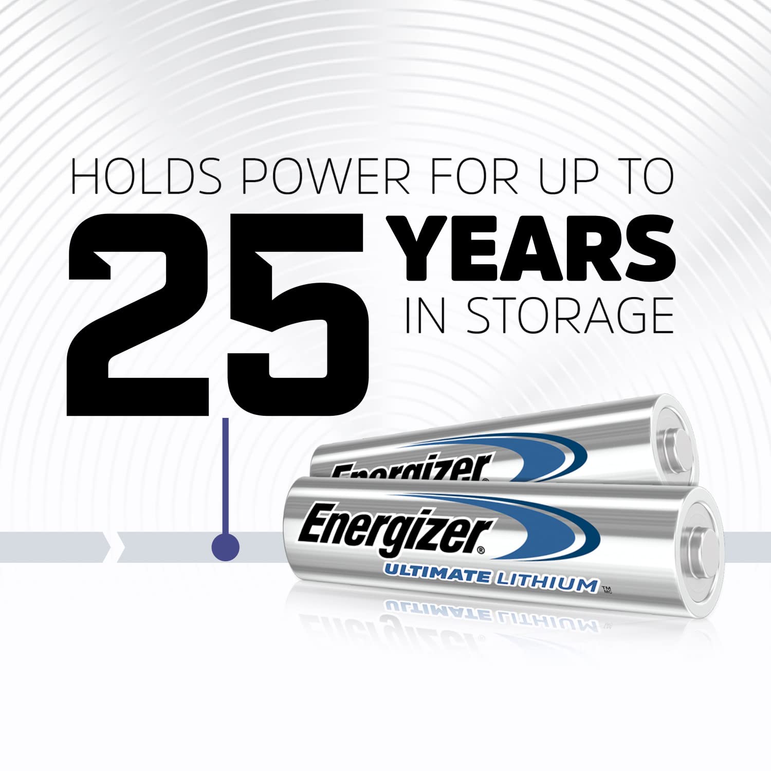 Energizer AA Batteries, Ultimate Lithium Double A Battery, 24 Count