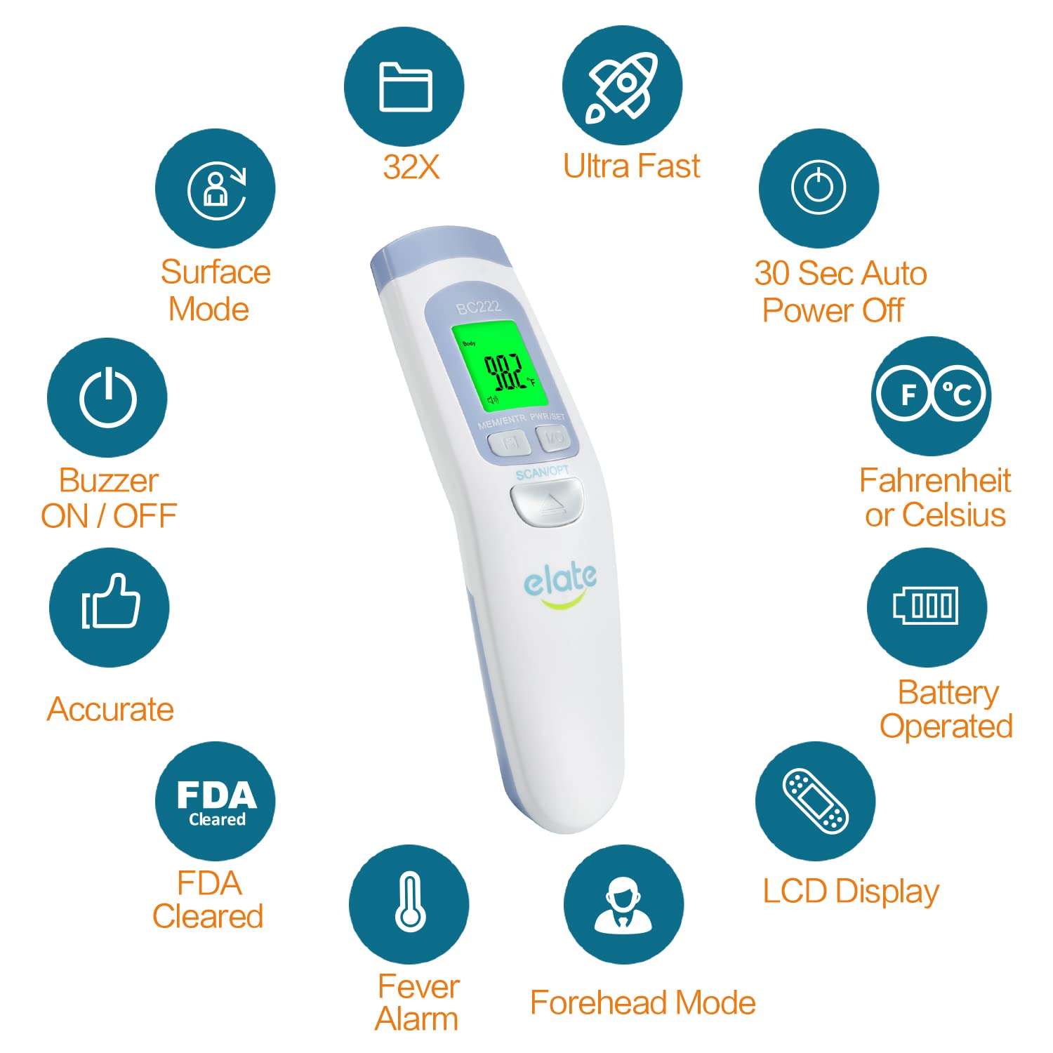 Elate No-Touch Forehead Thermometer for Adults and Kids, Non-Contact Digital Baby Thermometer for Infants/Newborns. Medical Grade Touchless Temporal Thermometer for Fever, FSA HSA Eligible