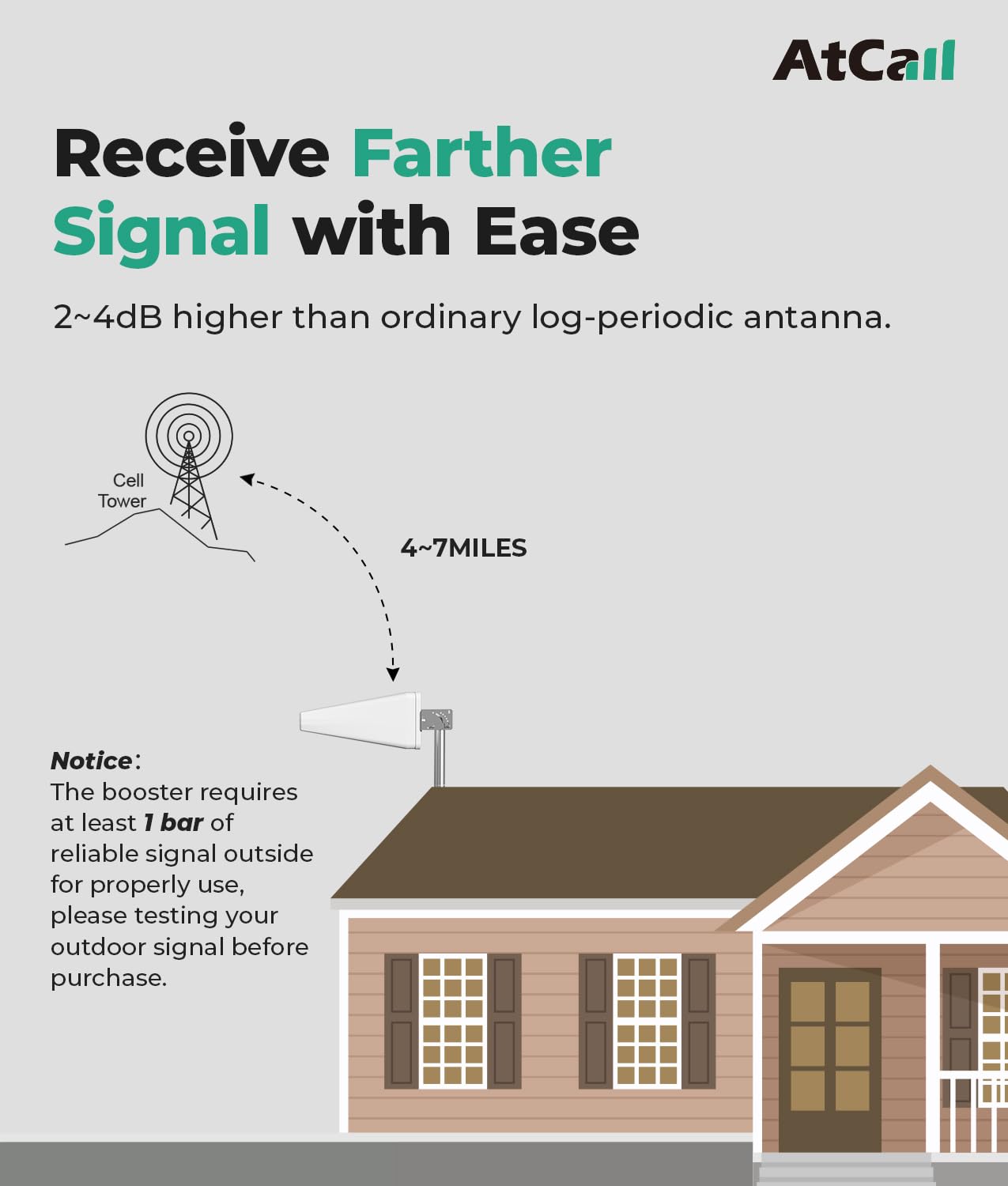 Cell Phone Booster for Home, Band 12/17/13/5/2/25/4/66, Up to 6,000 Sq Ft, Cell Phone Signal Booster with LCD Display 5G Compatible for All U.S. Carriers - Verizon AT&T T-Mobile, FCC Approved