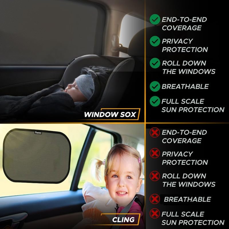 EcoNour Car Window Screens for Camping (Pack of 2) | 100% Protection from Bugs, UV and Mosquito Net | Breathable Mesh Baby Window Covers for Privacy Blackout (Medium 32"x16") | Car Window Accessories