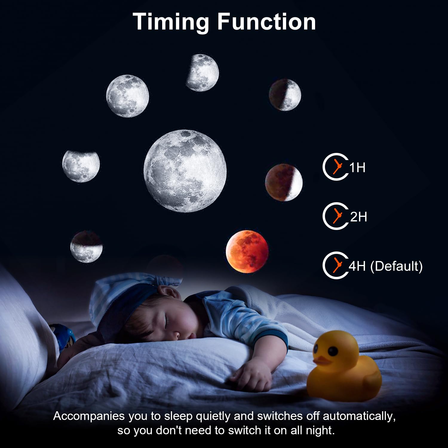 Planetarium Projector for Bedroom, 13 in 1 Star Projector Galaxy Light, Nebula Night Light Milky Way Projector with Timer, LED Space Galaxy Lamp Room Decor for Adults Kids - White