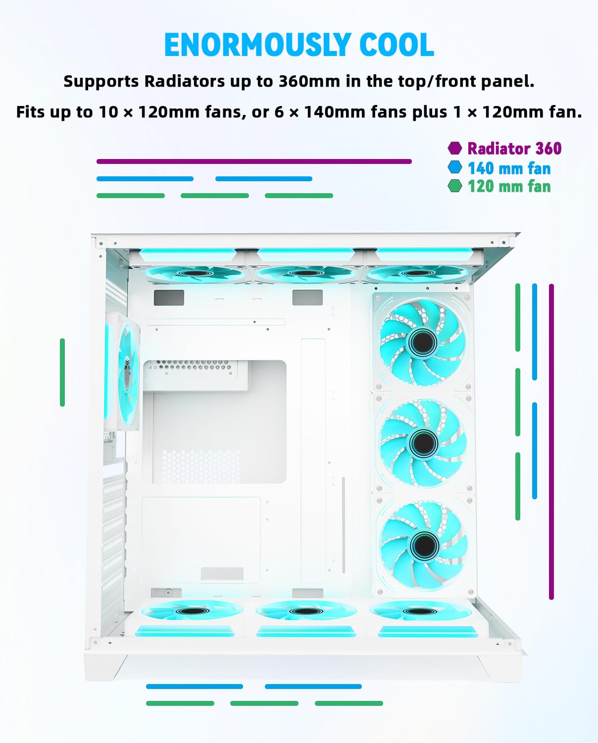 SZD S590 Mid ATX Gaming PC Case, 270° Full View Seamless Tempered, 360mm Radiator Support, High-Airflow Dual-Chamber Computer Tower Case-Fans not Included