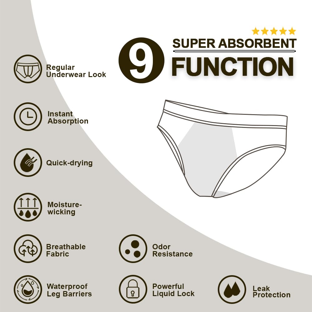 BATTEWA Incontinence Underwear for Men Cotton Mens Leak Proof Boxer Brief Absorbent Urine Leakage Protective100ML, 2-Pack (Large, Darkgray)