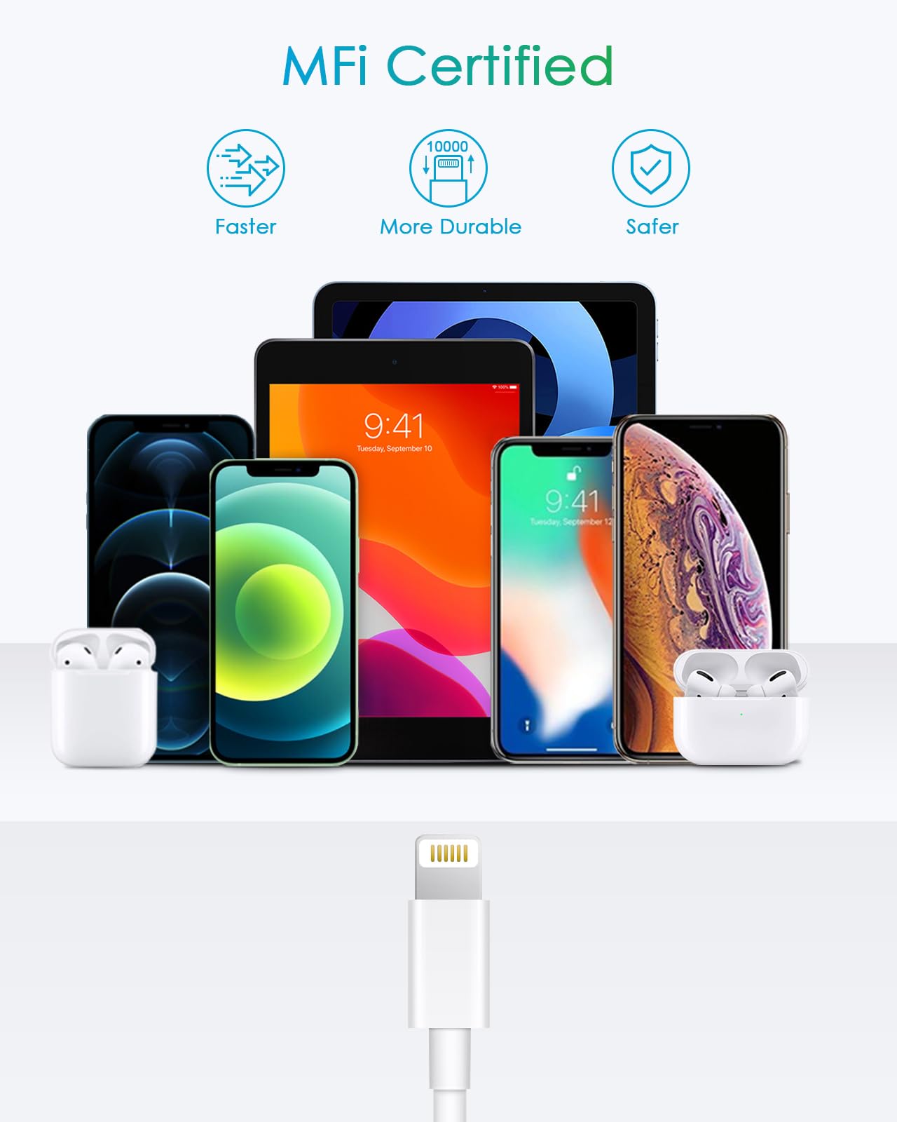 Fast Charger i Phone, 20W USB C Wall Charger Block with 6Ft Charging Cable Compatible with IP 14/14 Pro/14 Plus/14 Pro Max/13/13 Mini/13 Pro/13 Pro Max/12/11/X/ & More