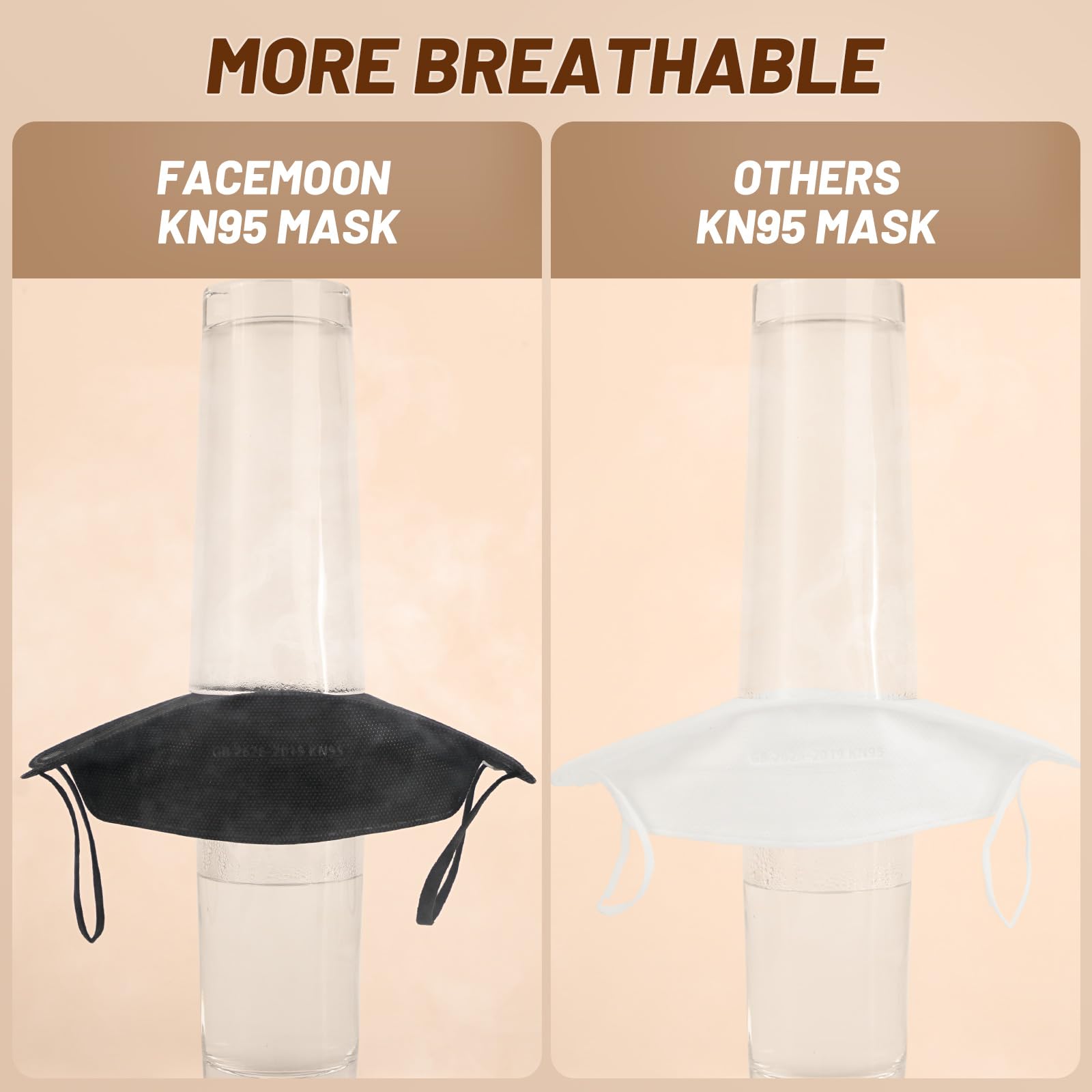 KN95 Face Mask Disposable Adults - 100 Pack Adjustable 5 Layer Protection KN95 Face Mask Breathable Comfortable Respirator KN95 Mask Individually Wrapped Women Men