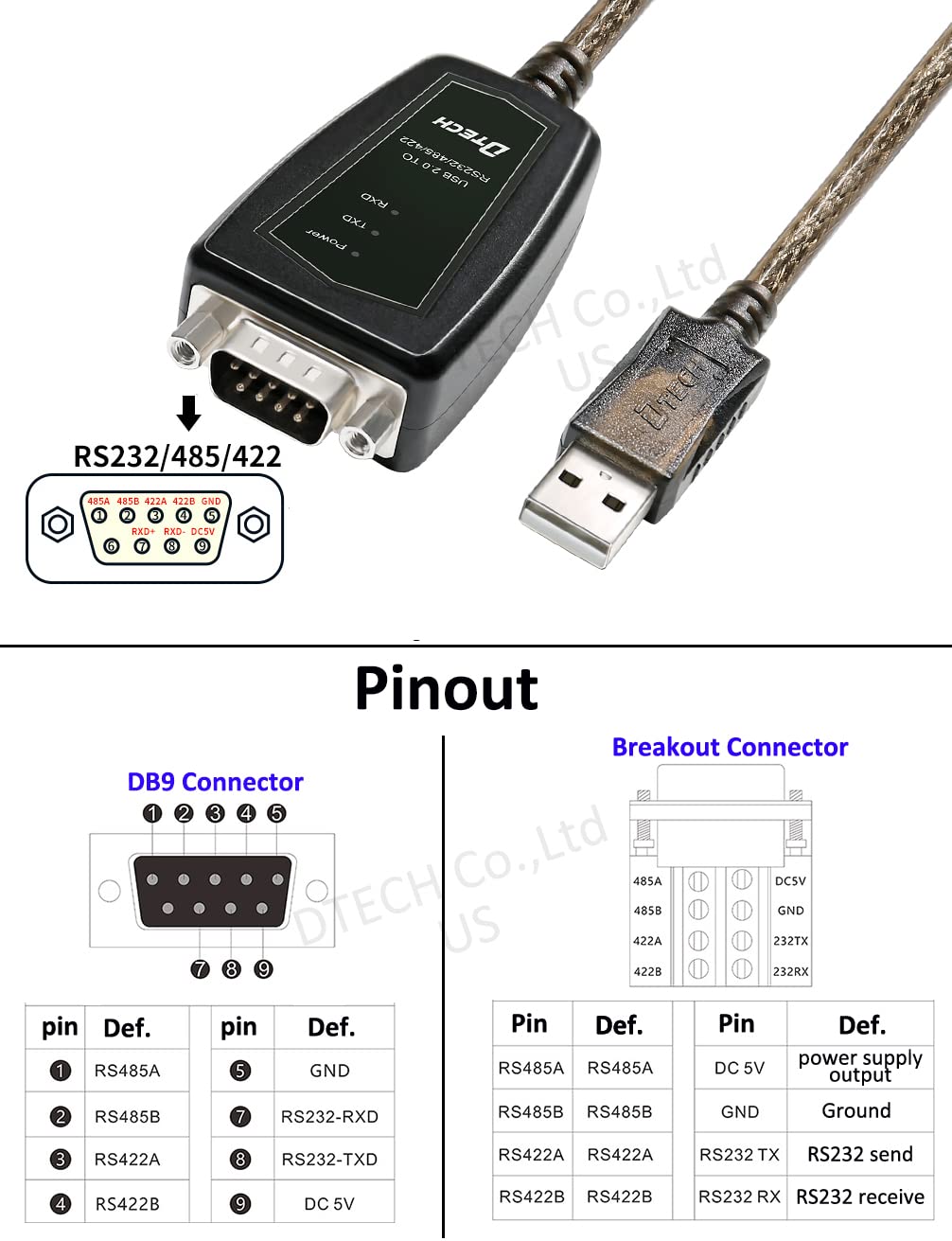 DTech USB to Serial Adapter RS422 RS485 R232 to USB Cable (3 in 1 Interface) Supports DC 5V with Breakout Board LED Lights for Multi-Kind Control Devices Windows 11 10 8 7 XP Mac (1.5ft)