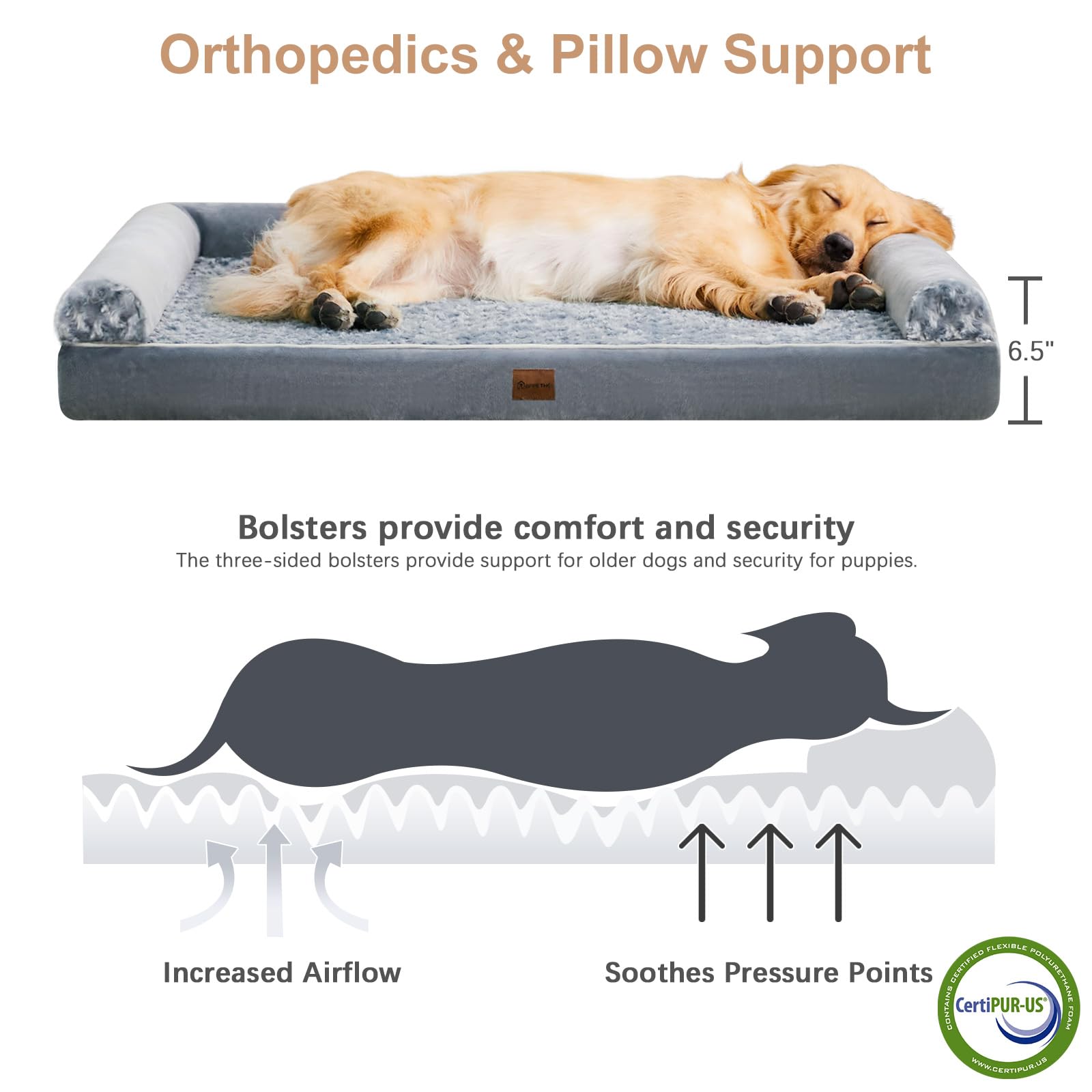 BFPETHOME Dog Beds for Large Dogs, Orthopedic Dog Bed for Medium Large Dogs,Big Waterproof Couch Dog Pet Bed with Removable Washable Cover