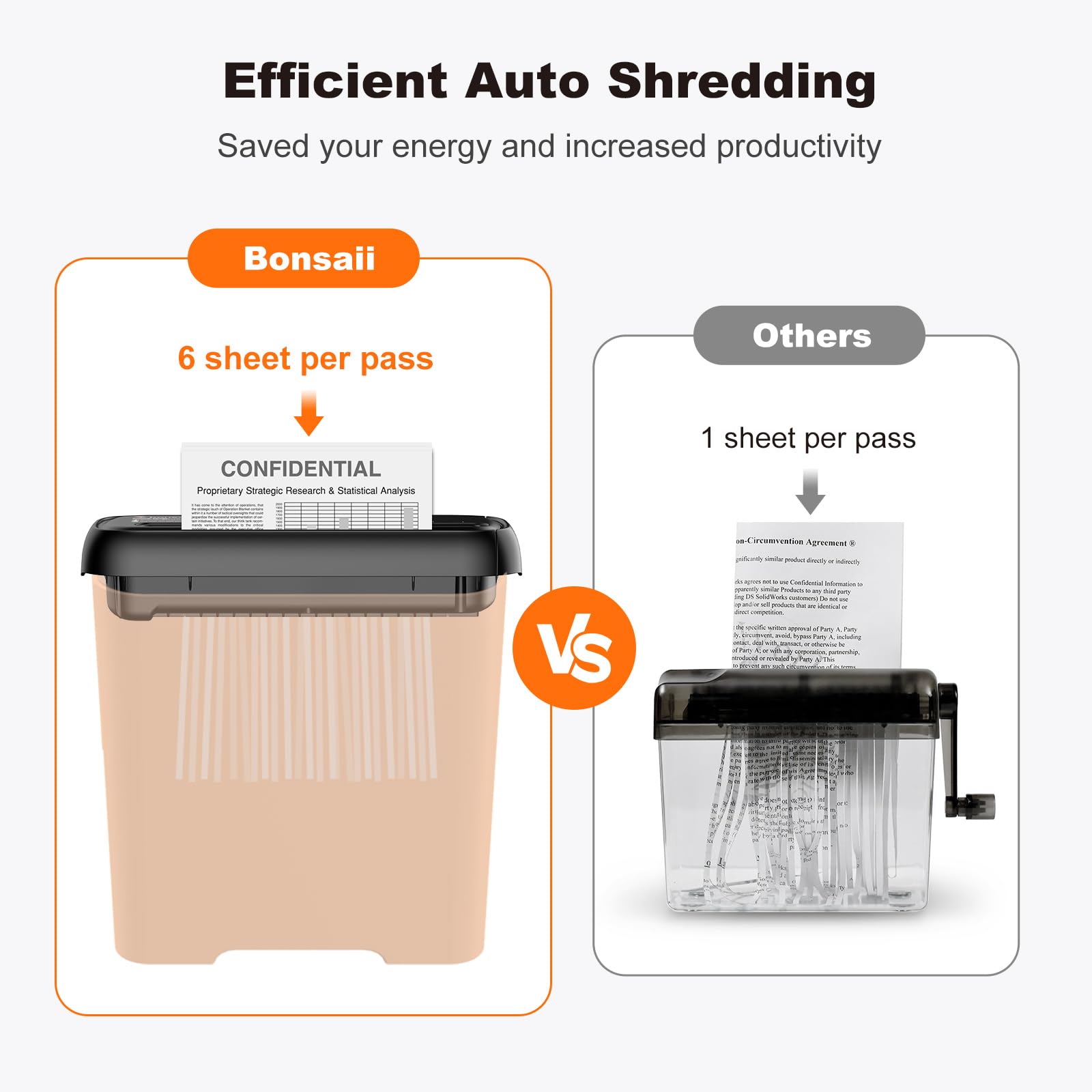 Bonsaii Paper Shredder for Home Use, 6 Sheet Strip Cut Small Paper Shredder Without Basket for Home Office, Portable Shredder Extendable Arm Design with Overheat Protection (S123-B)