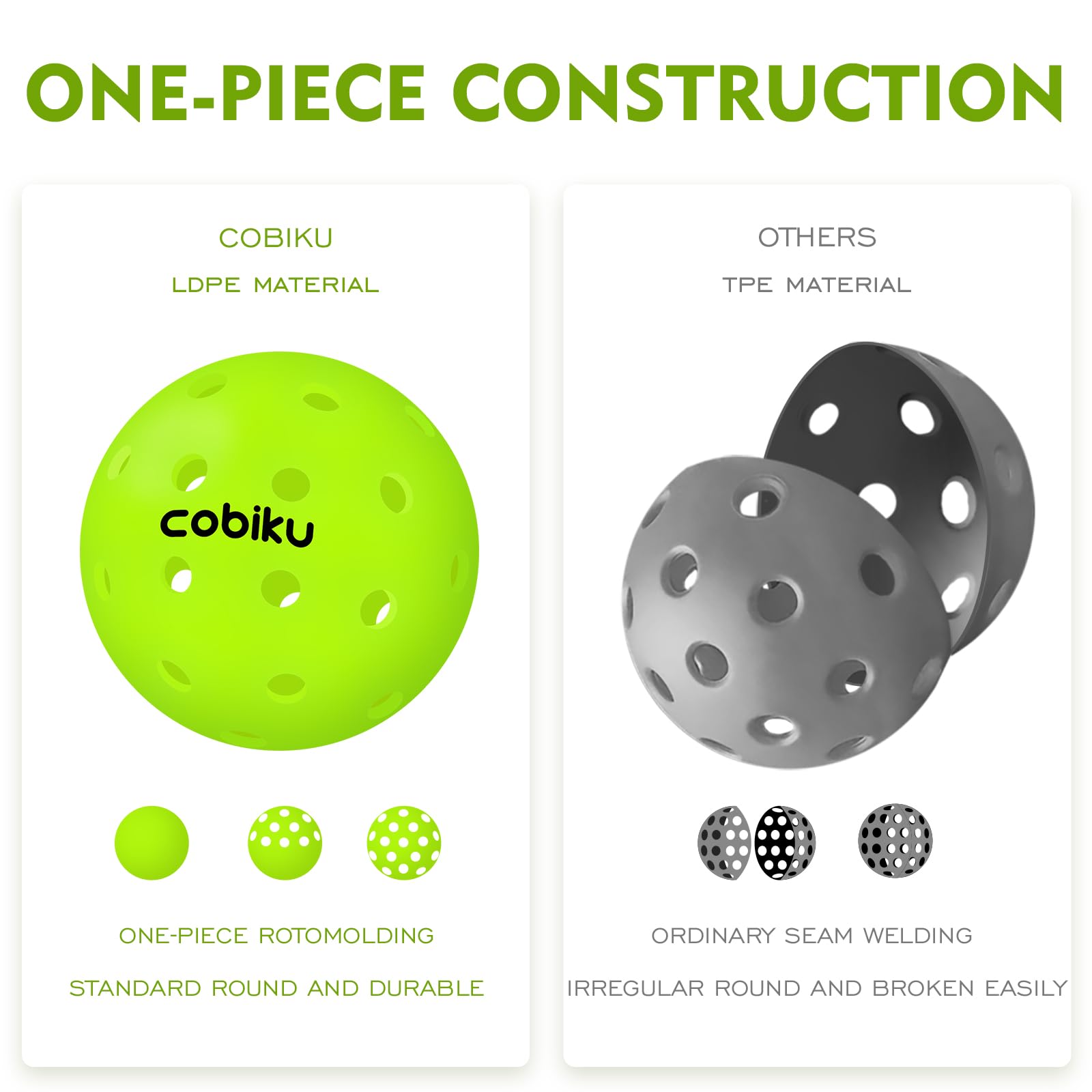 COBIKU Premium Outdoor Pickleballs Balls 3Pack - USAPA Approved Tournament and Competition Pickleball with Perfectly Balanced and Visibility, 40 Hole Pickleball Ideal for All Skill Levels - Neon Green