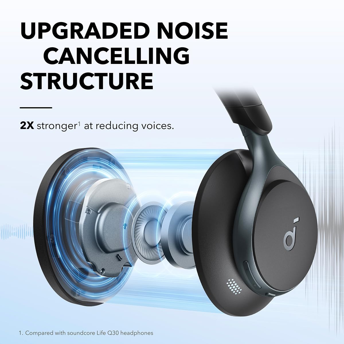 Soundcore by Anker, Space One, Active Noise Cancelling Headphones, 2X Stronger Voice Reduction, 40H ANC Playtime, App Control, LDAC Hi-Res Wireless Audio, Comfortable Fit, Clear Calls, Bluetooth 5.3