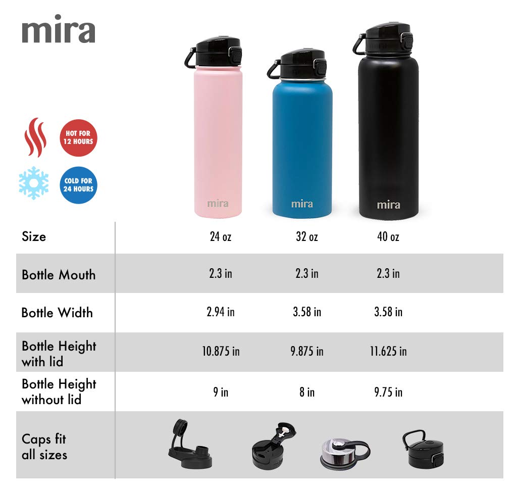 MIRA Stainless Steel Water Bottle - Hydro Vacuum Insulated Metal Thermo Flask Keeps Cold for 24 Hours, Hot for 12 Hours - BPA-Free One Touch Spout Lid Cap - 24 oz, Space Blue