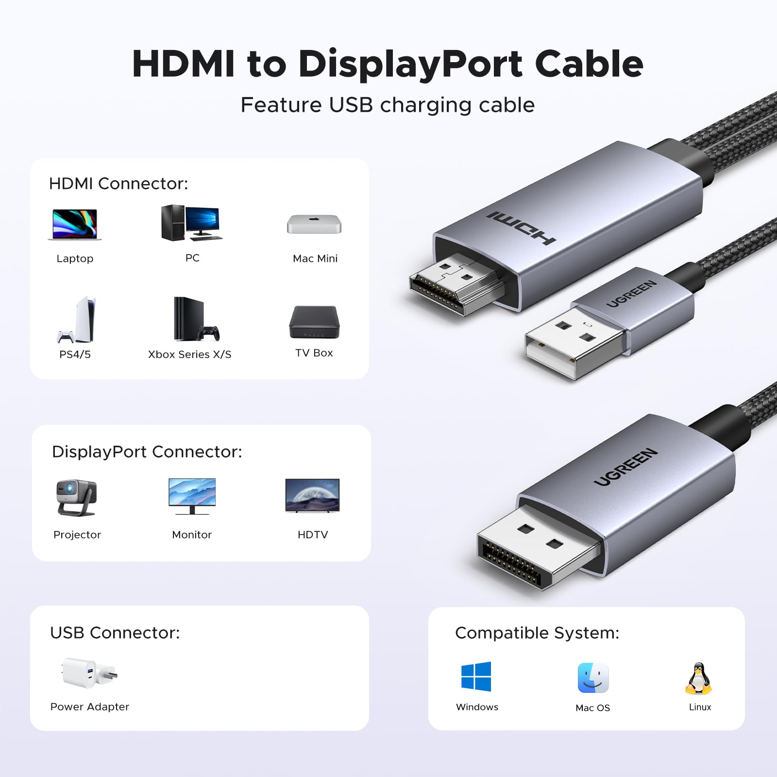 UGREEN Active HDMI to DisplayPort Cable with USB Powered 4K@60Hz 1080P@120Hz Unidirectional HDMI Source to DP Display HDR, Dolby, HDCP2.3, Braided 6.6FT Compatible with Laptop, PC, PS5, Xbox, Switch