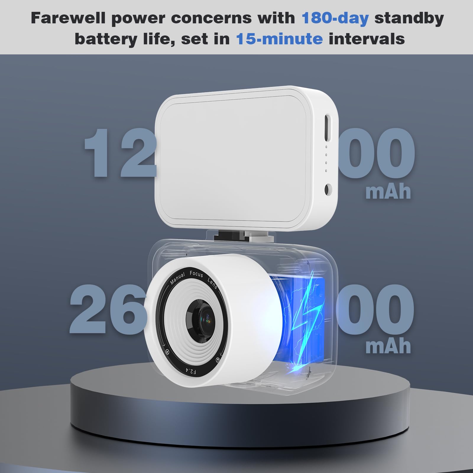 FUVISION Time Lapse Camera-Timelapse Camera 4K-Local WiFi-Not Waterproof-180 Day Standby Battery-Manual Focus-48MP Photos-No LCD Screen-Fill Light-Idea for Indoor Cooking, Plants, Drawing(White)